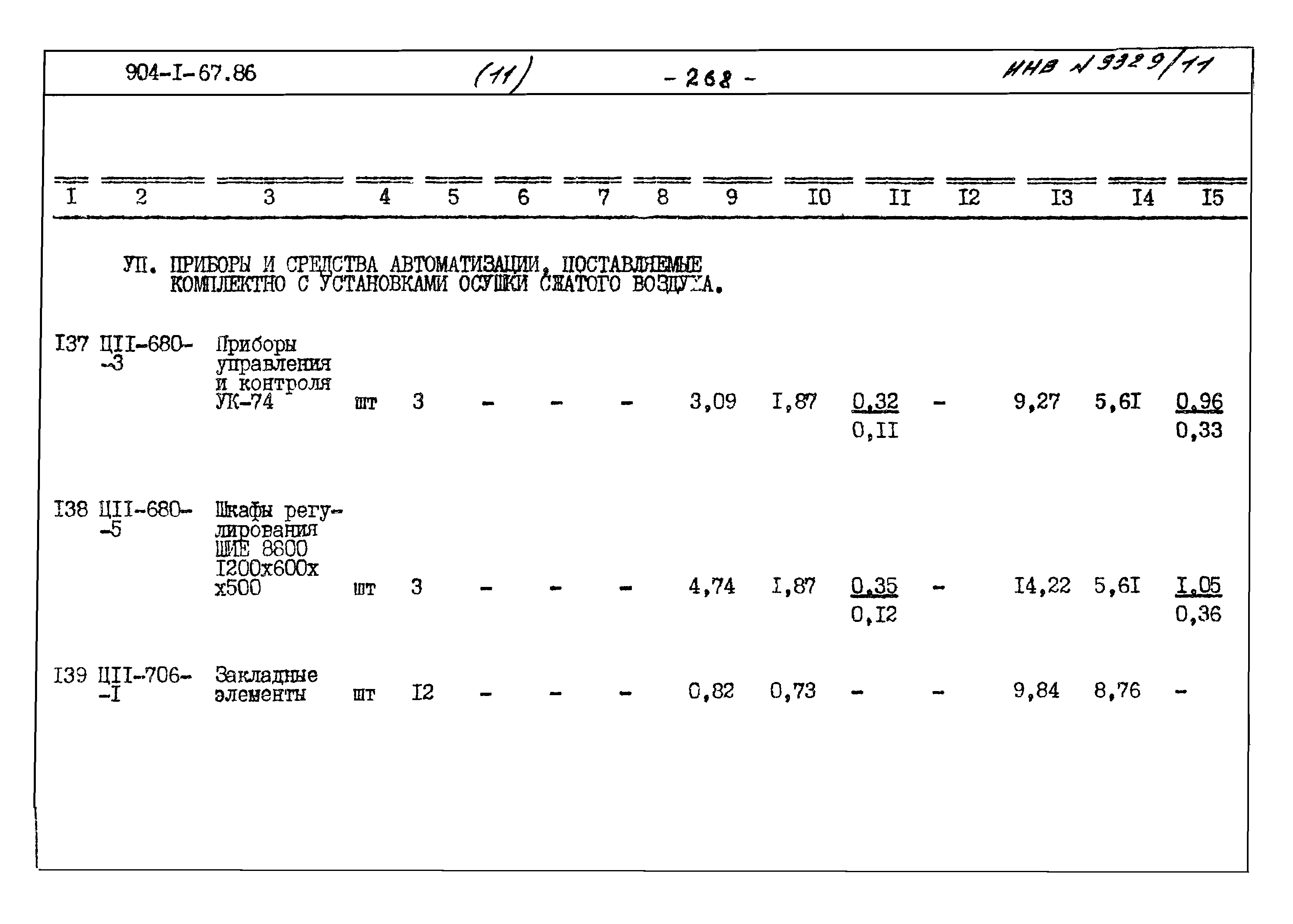 Типовой проект 904-1-67.88