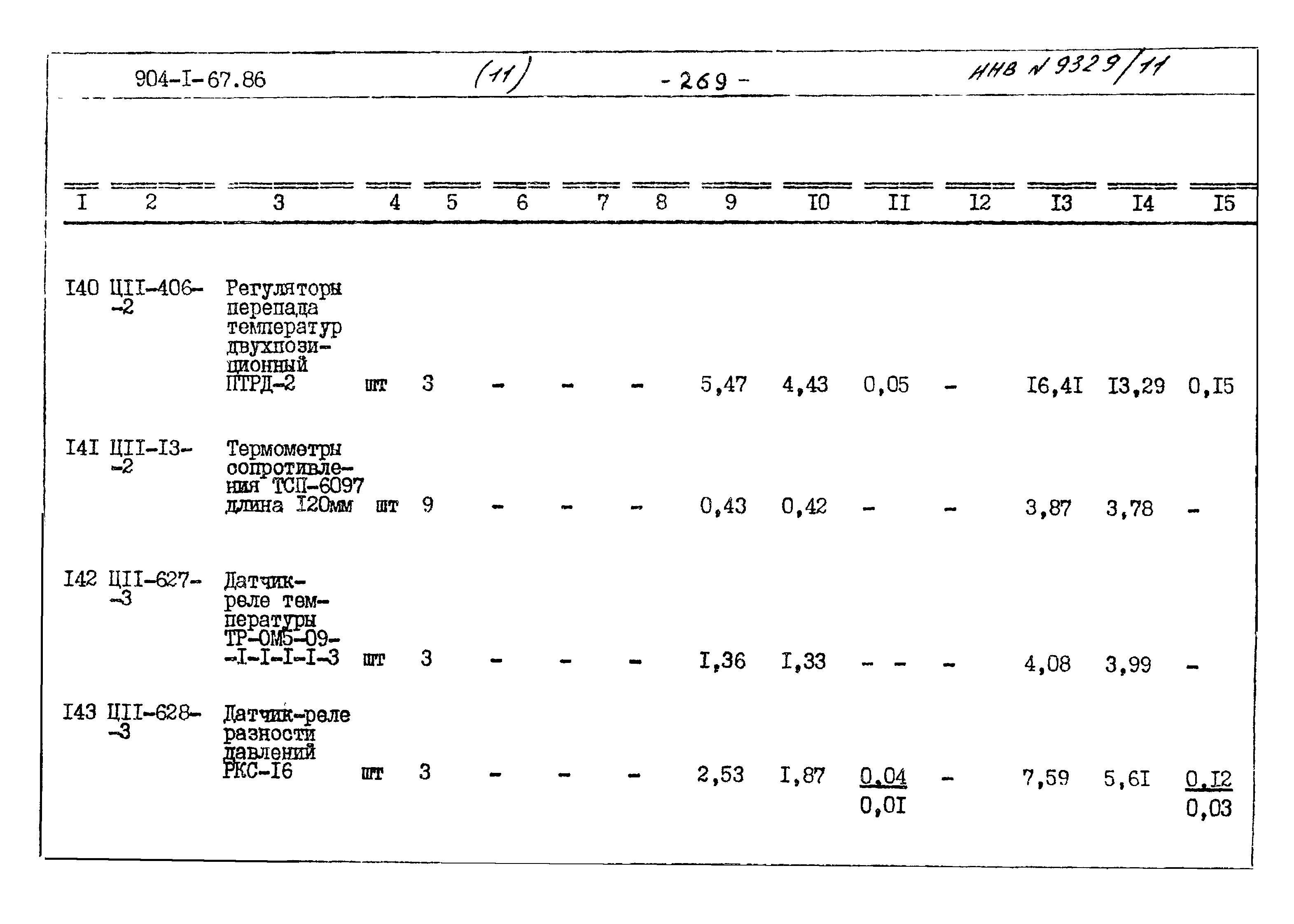 Типовой проект 904-1-67.88
