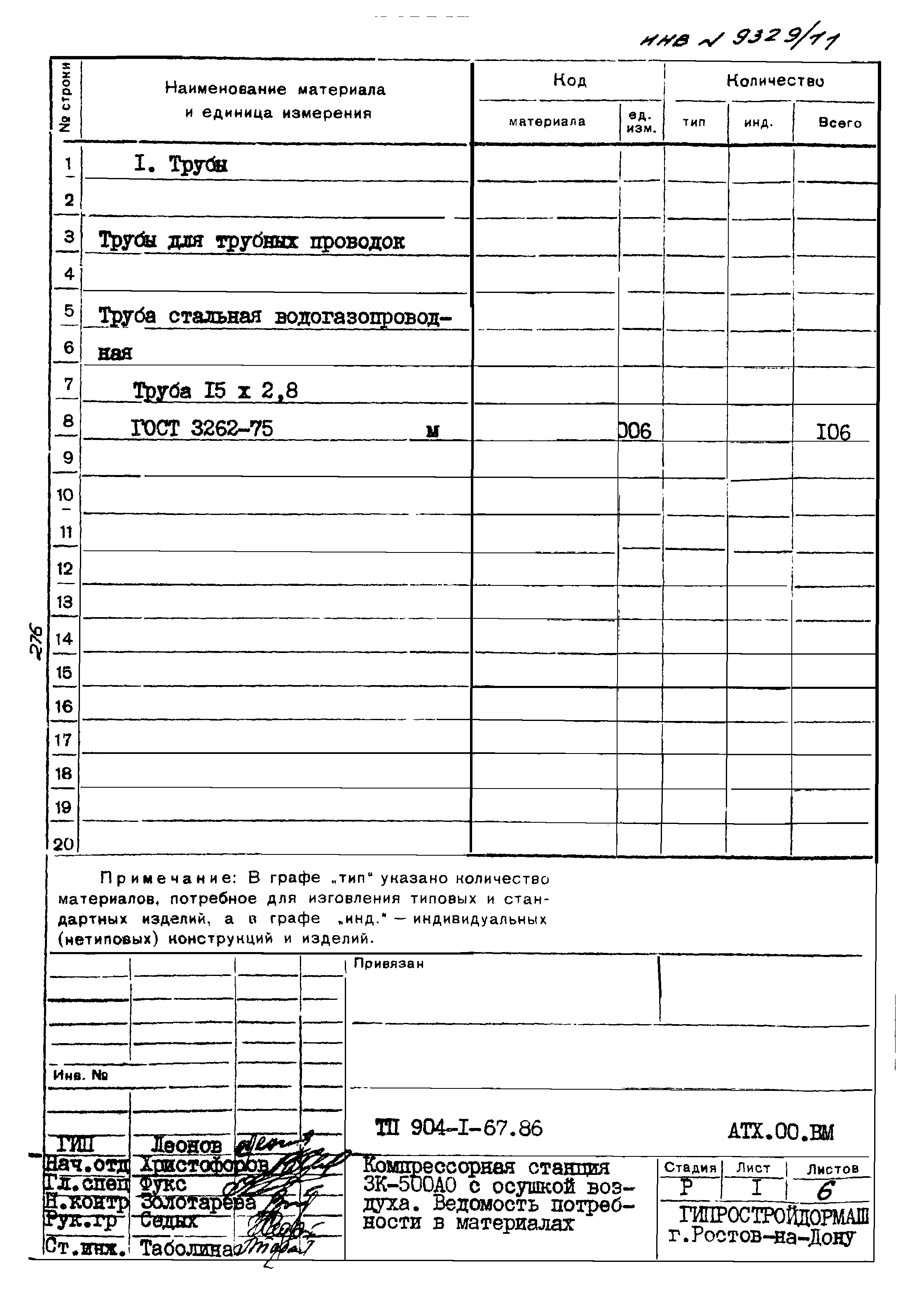 Типовой проект 904-1-67.88