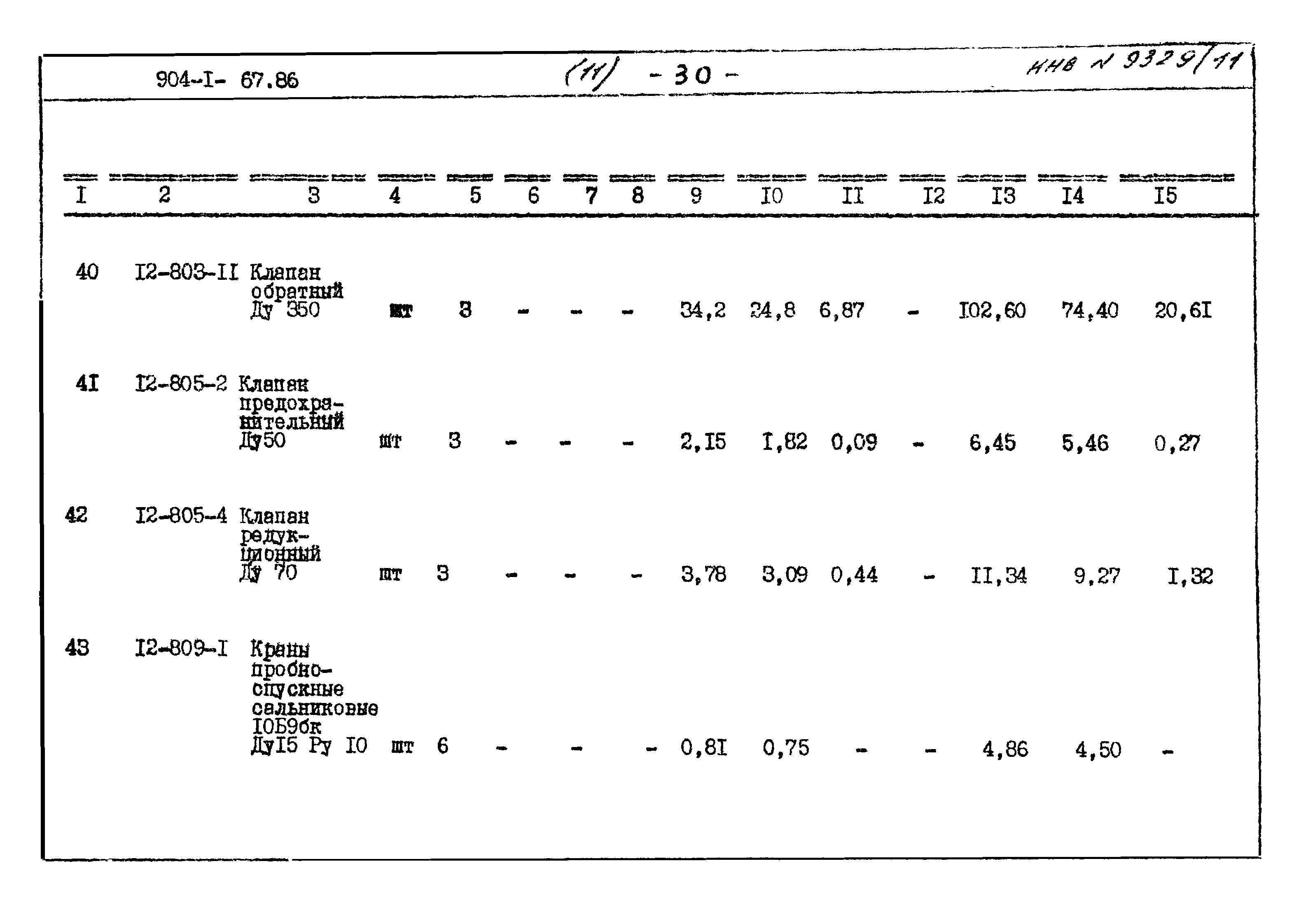 Типовой проект 904-1-67.88