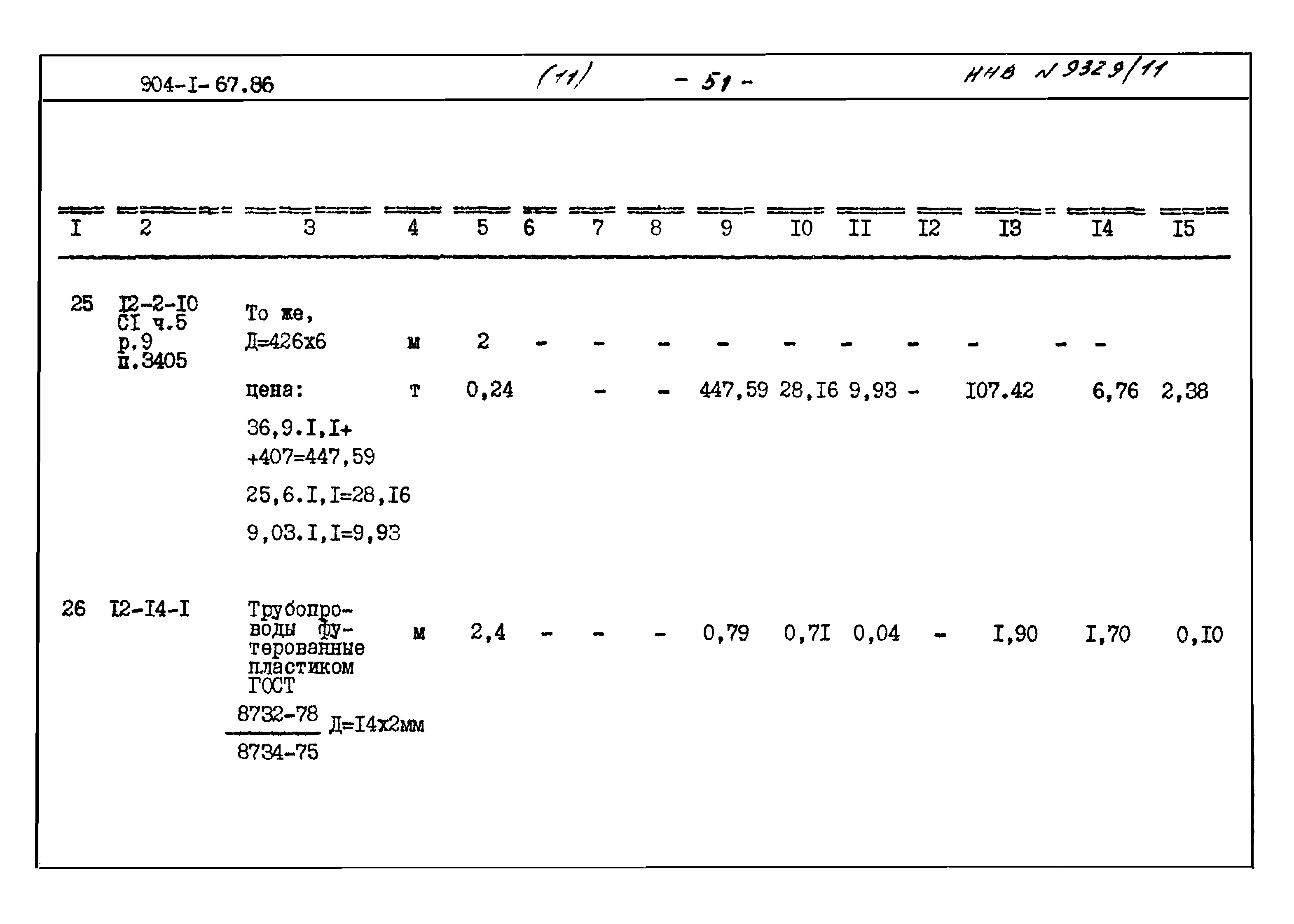 Типовой проект 904-1-67.88