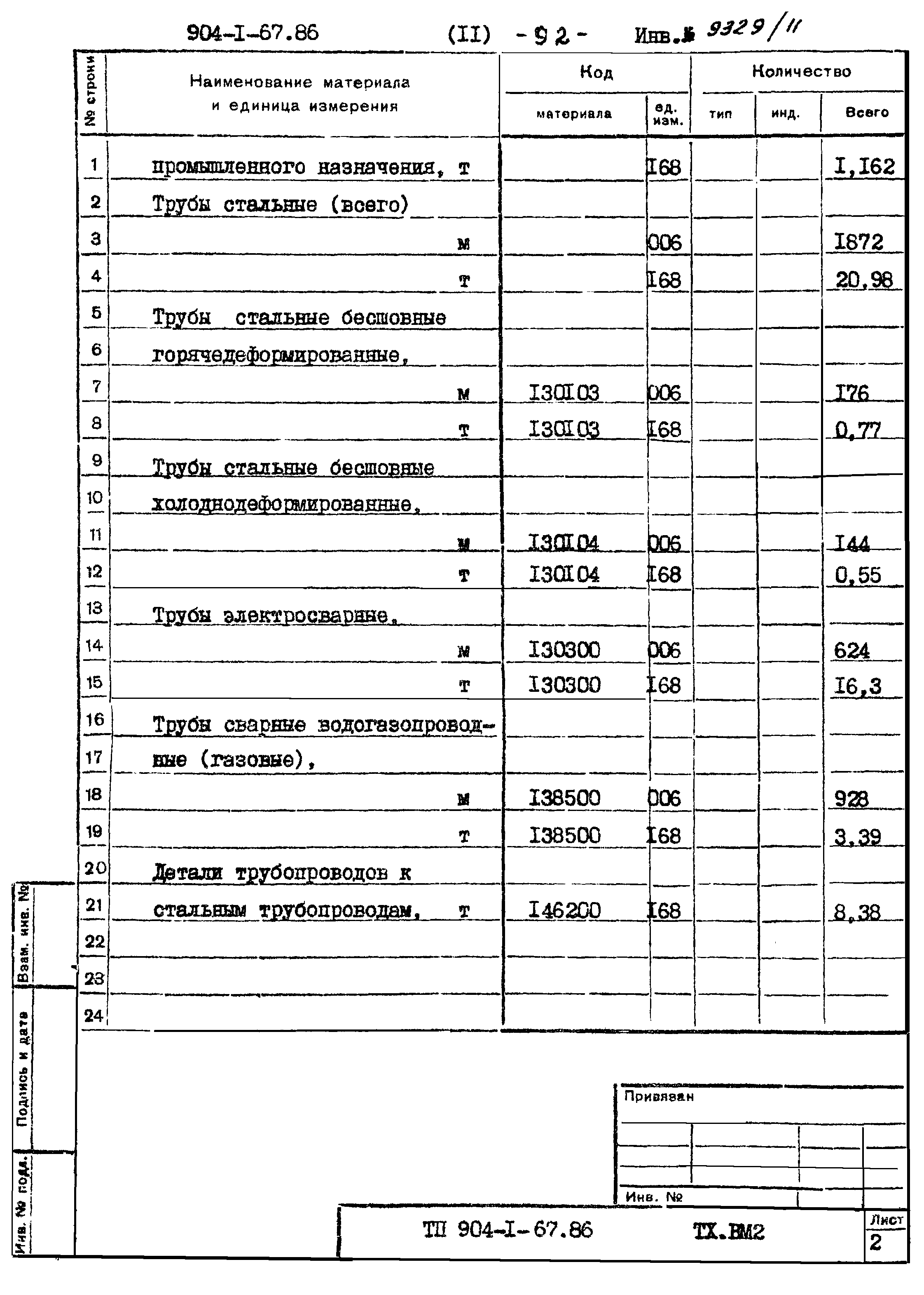 Типовой проект 904-1-67.88