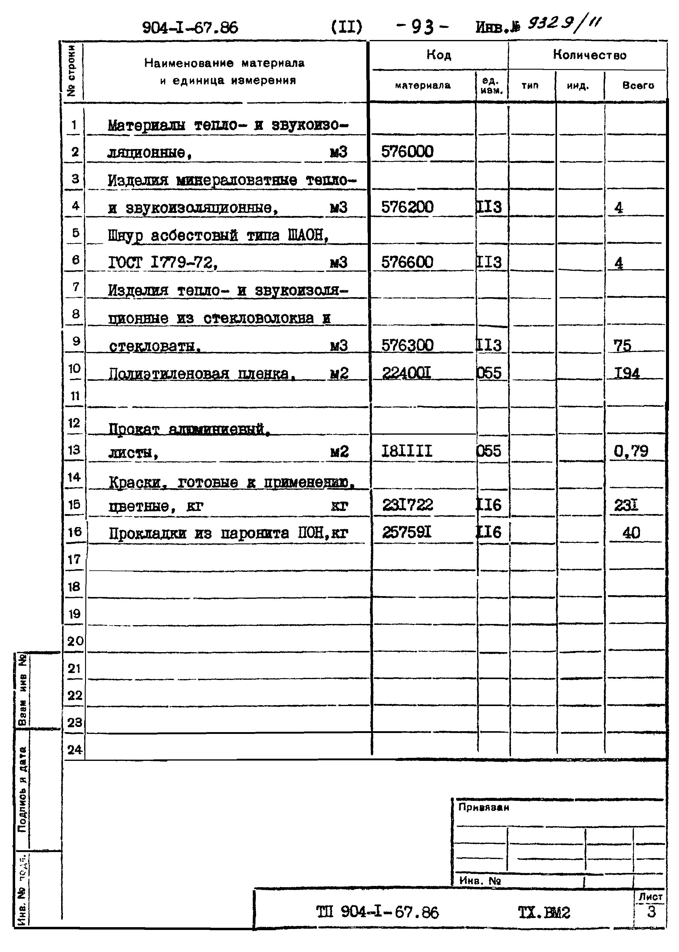 Типовой проект 904-1-67.88