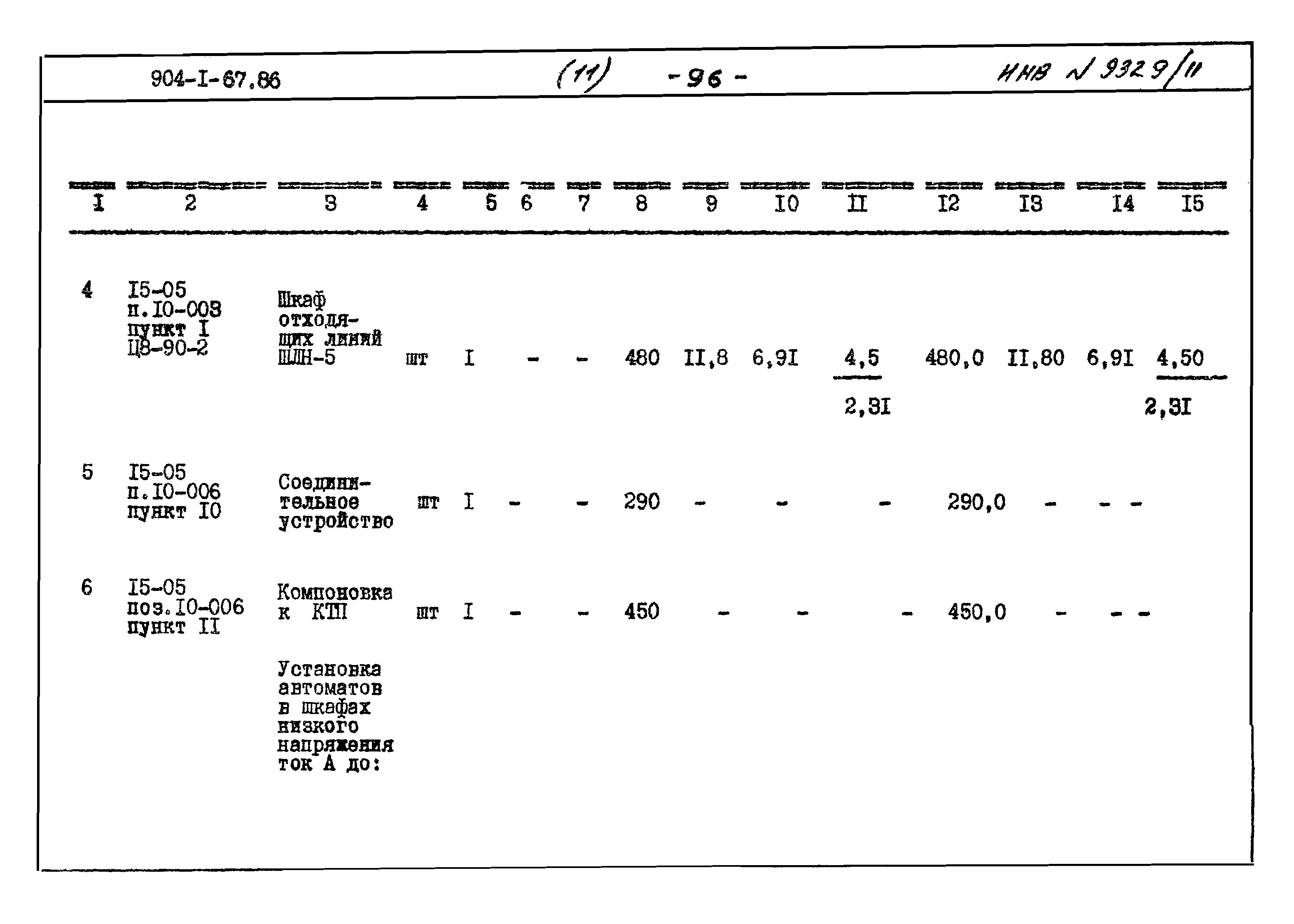 Типовой проект 904-1-67.88