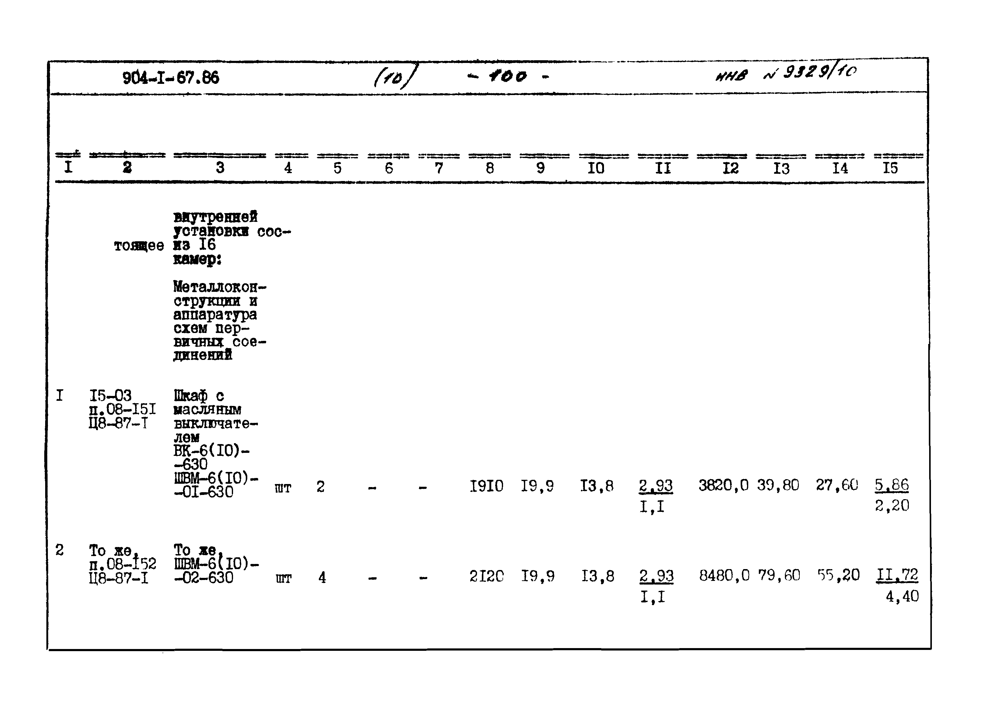 Типовой проект 904-1-67.88