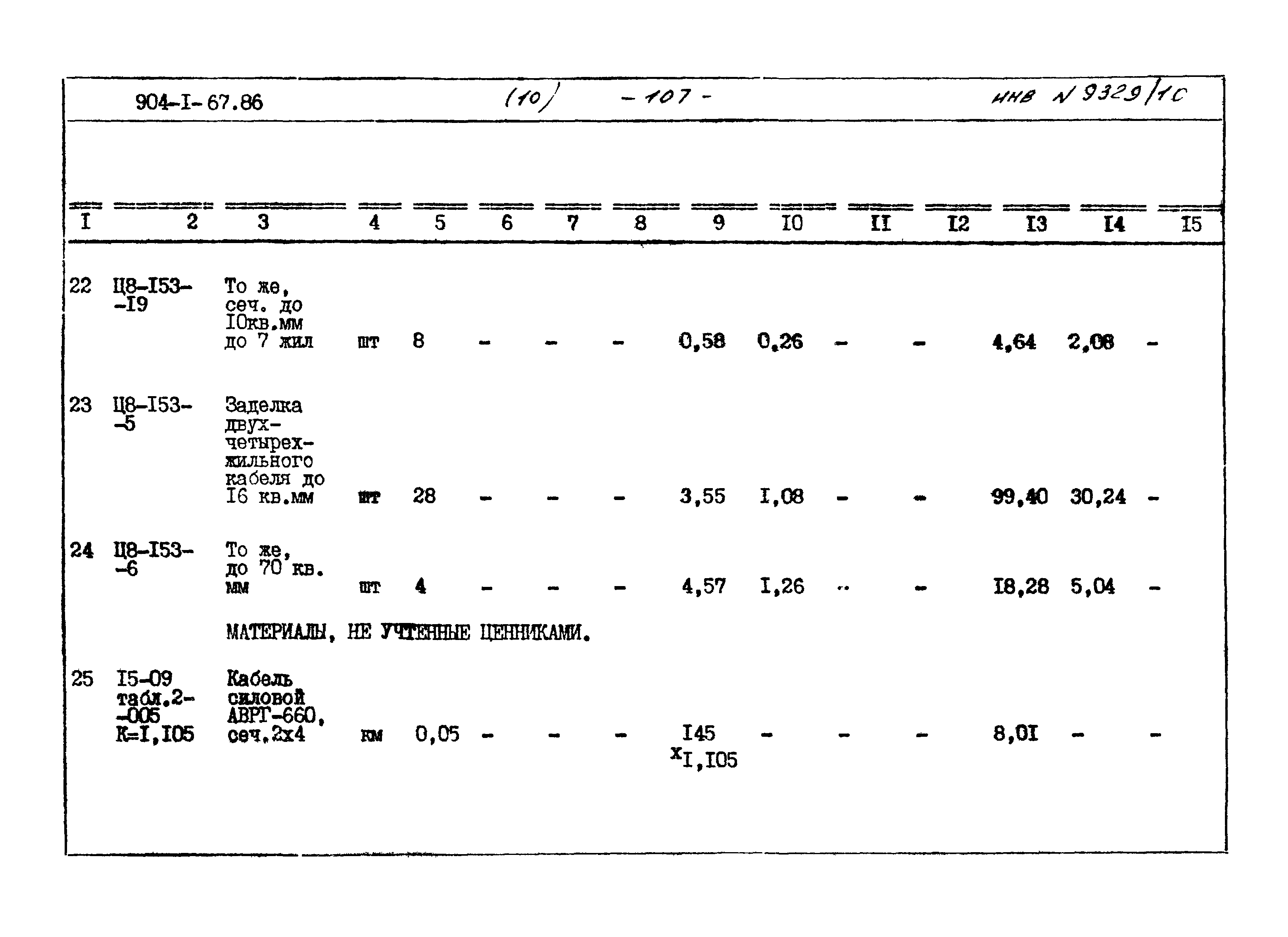 Типовой проект 904-1-67.88