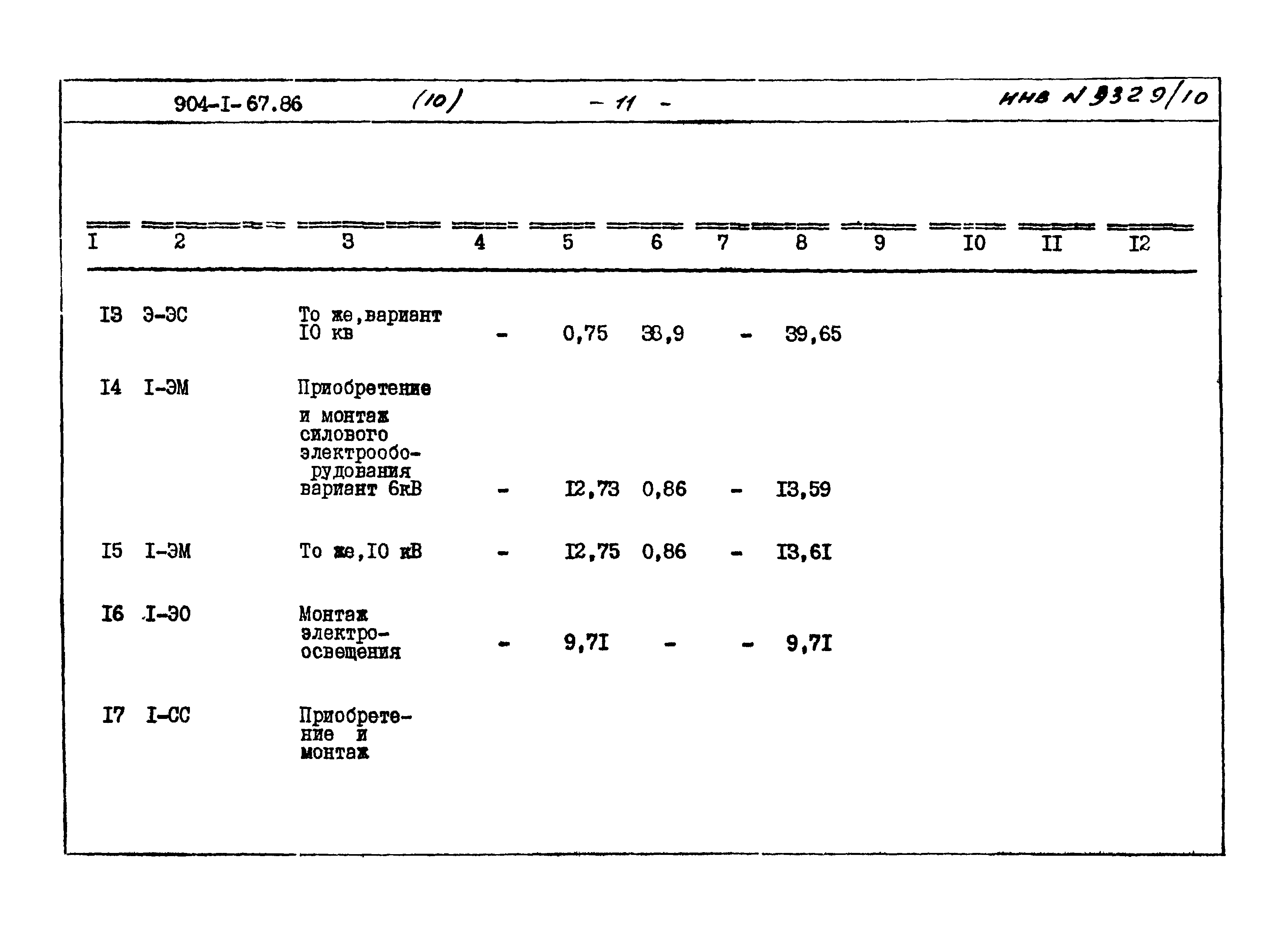 Типовой проект 904-1-67.88