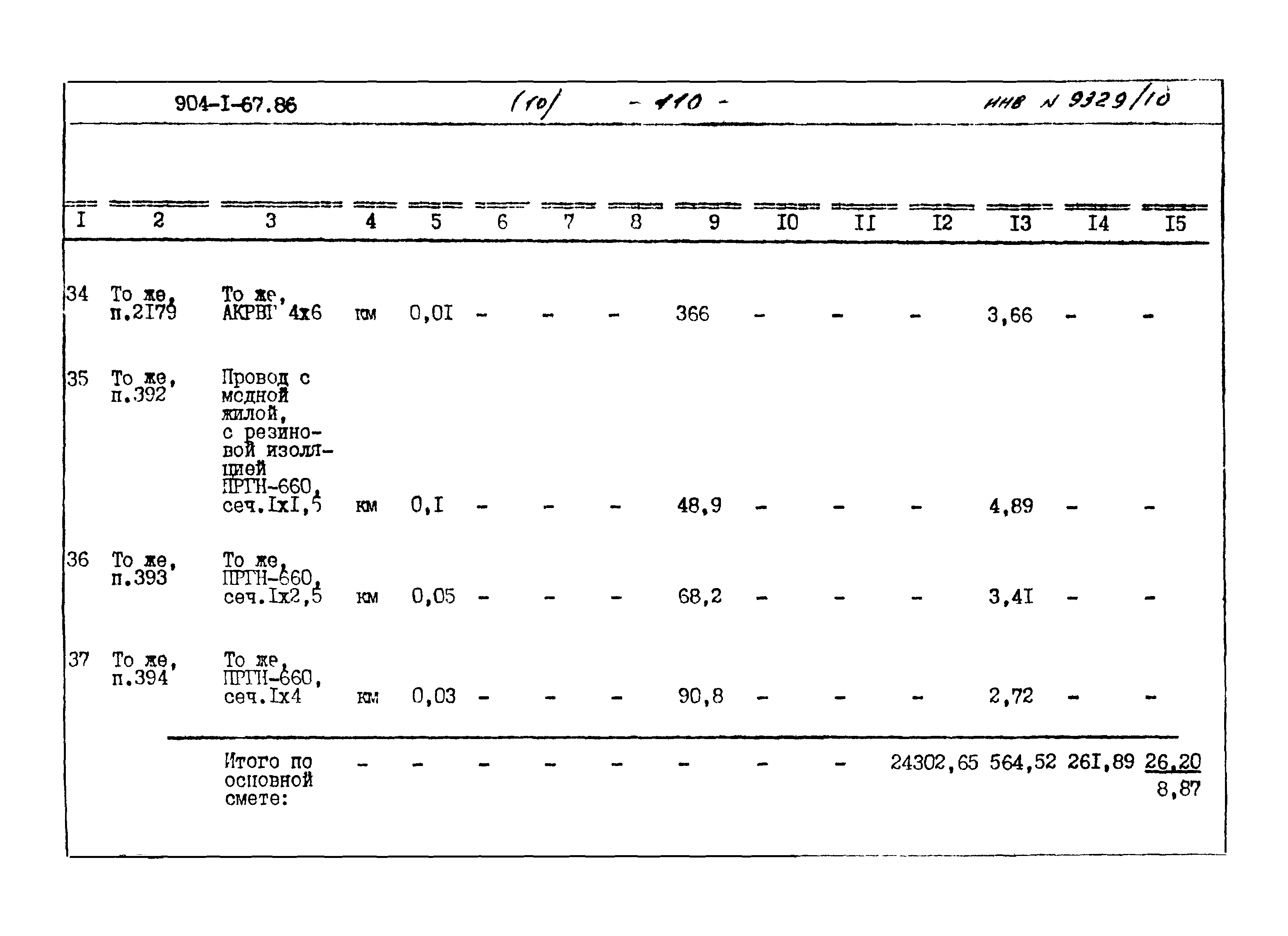 Типовой проект 904-1-67.88