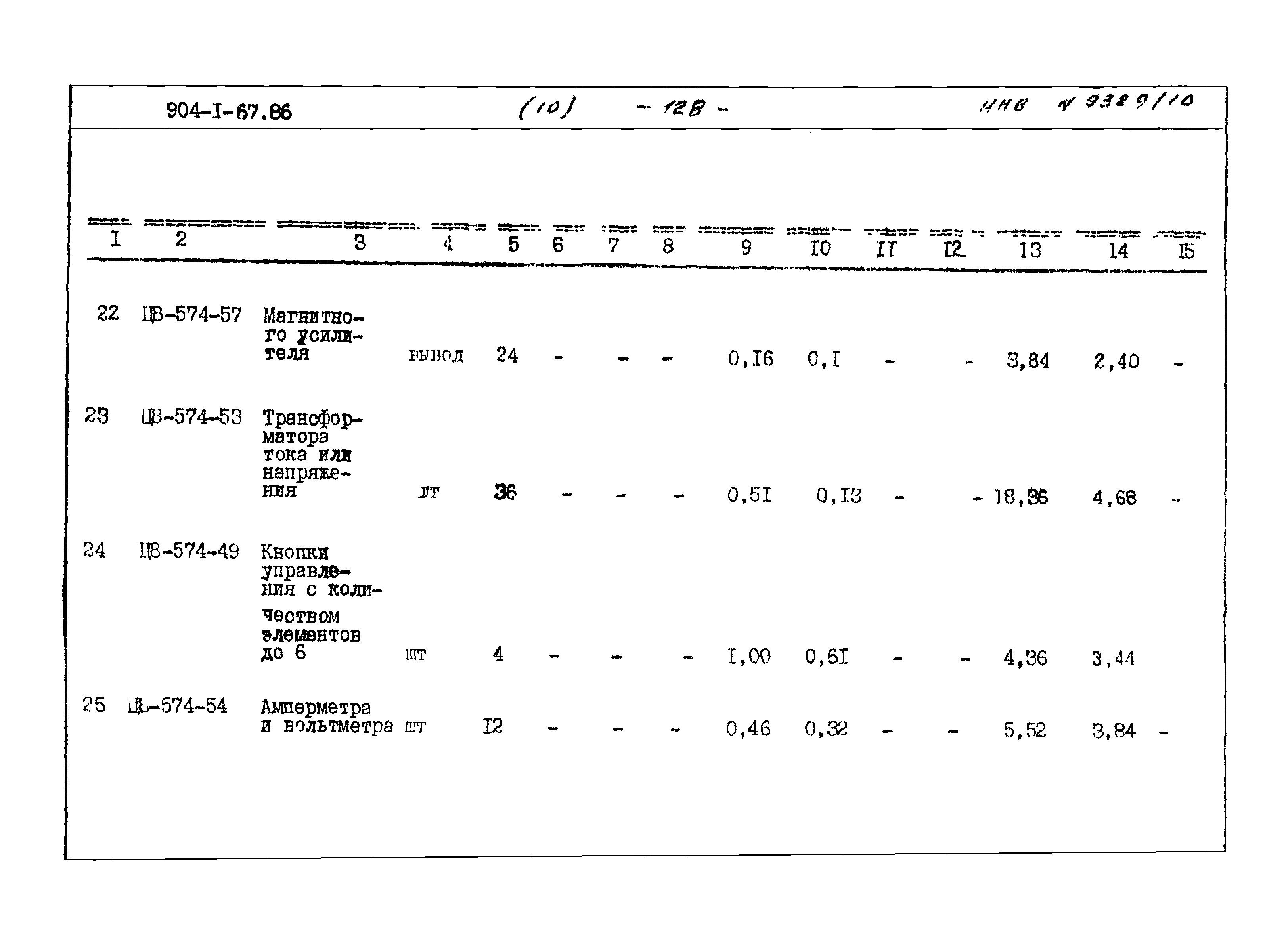 Типовой проект 904-1-67.88