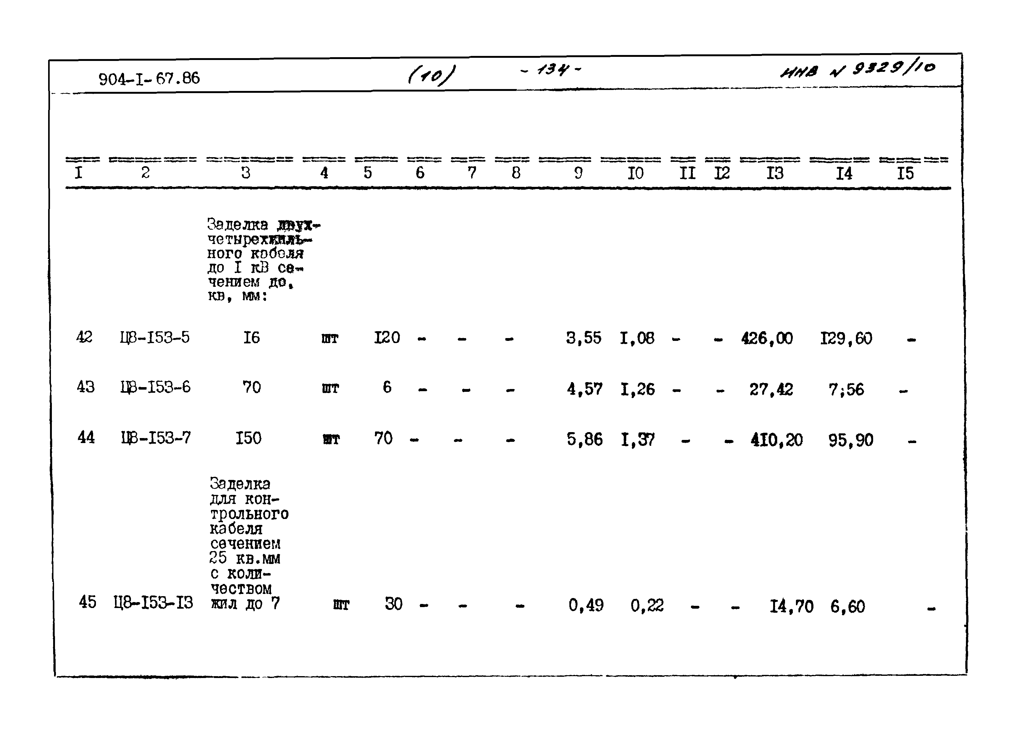 Типовой проект 904-1-67.88