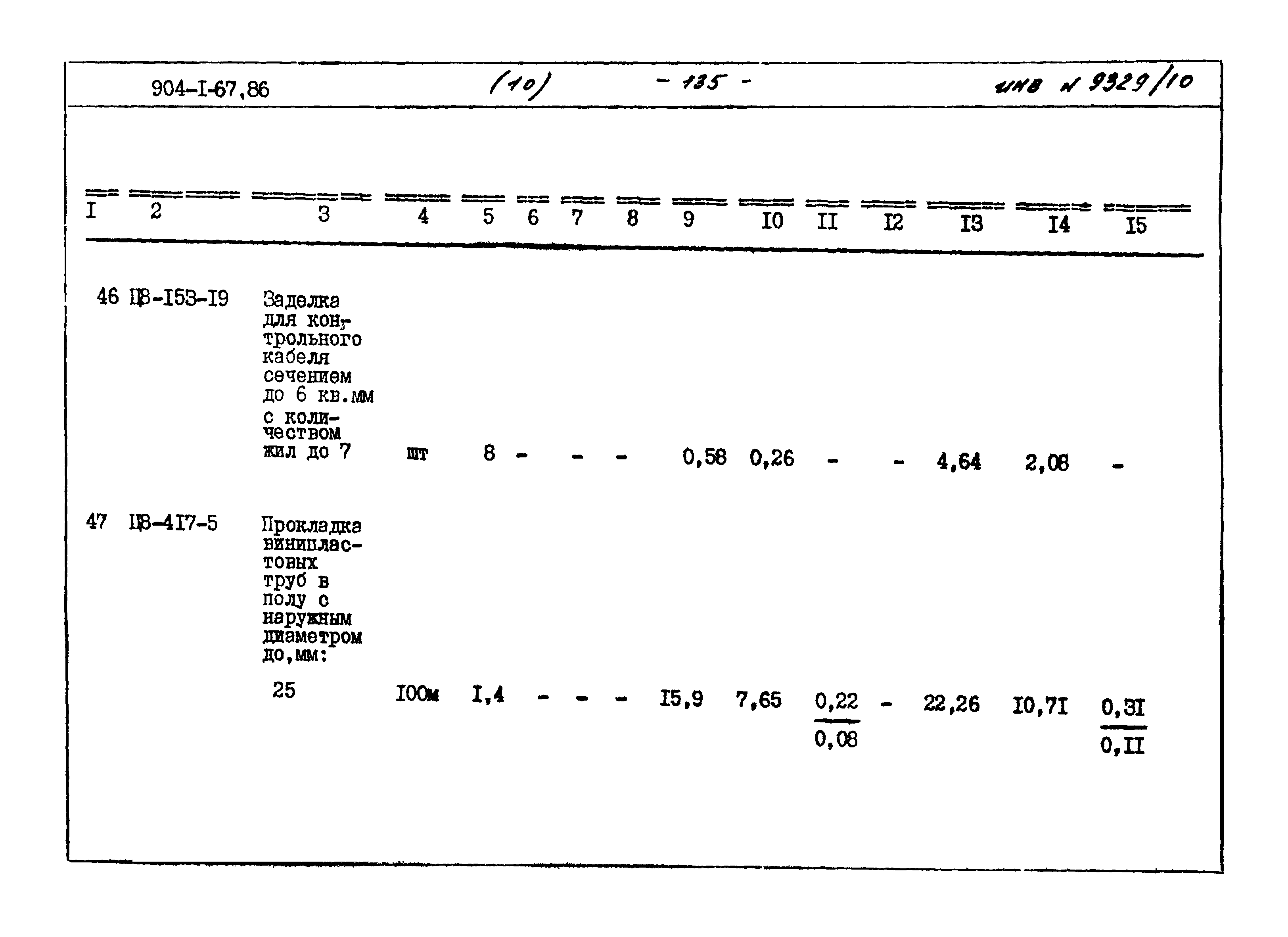 Типовой проект 904-1-67.88