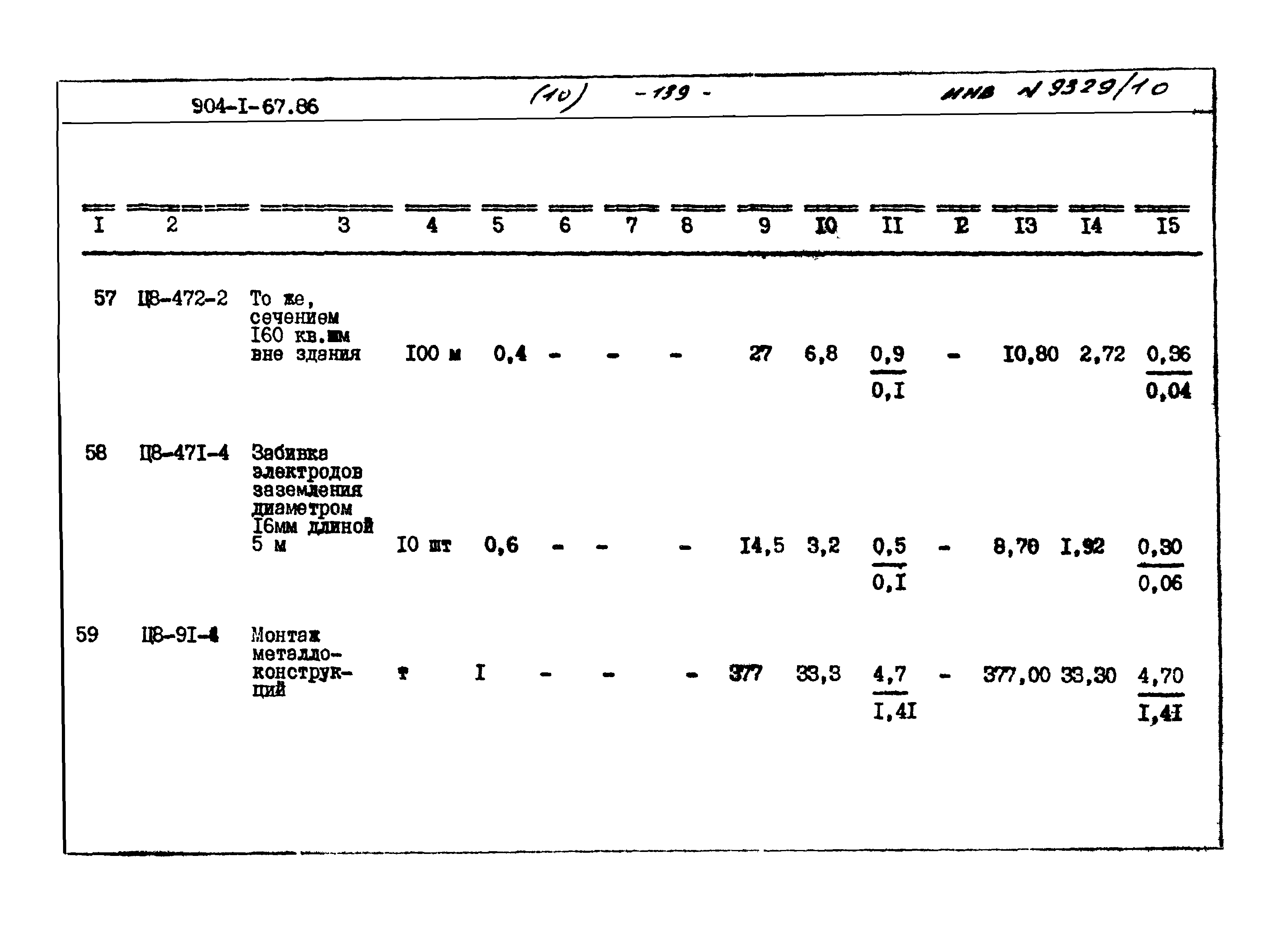 Типовой проект 904-1-67.88