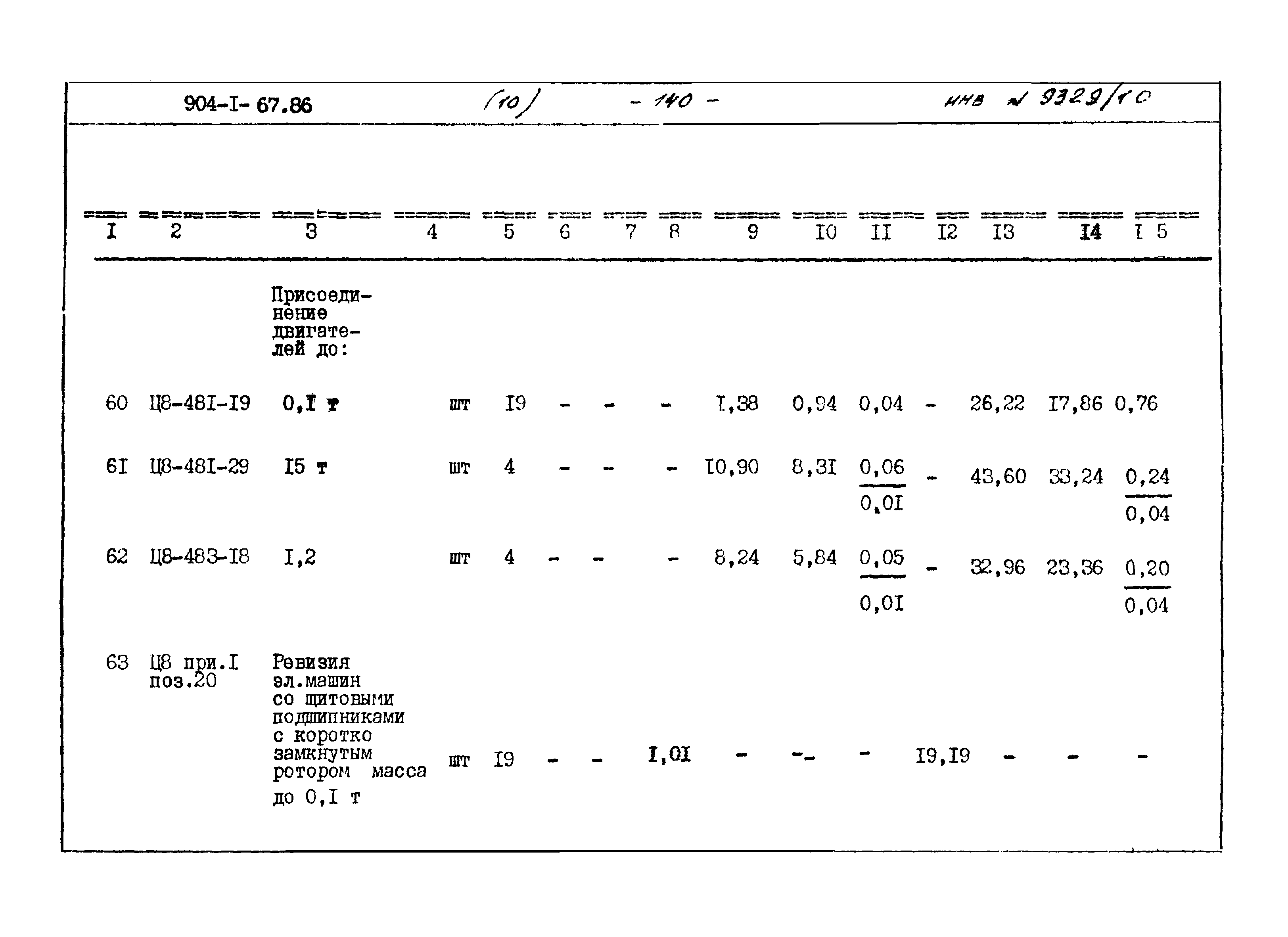 Типовой проект 904-1-67.88