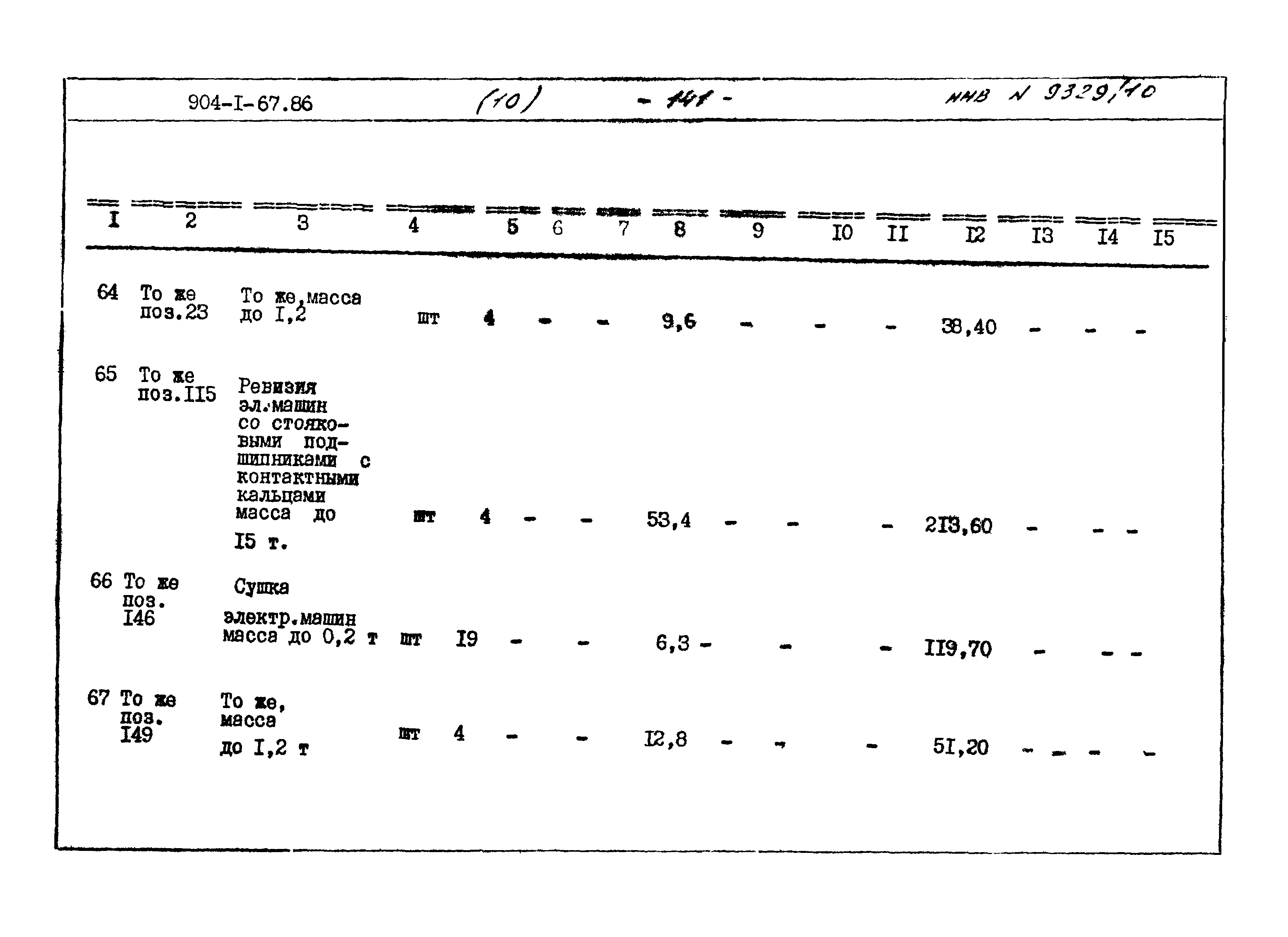 Типовой проект 904-1-67.88