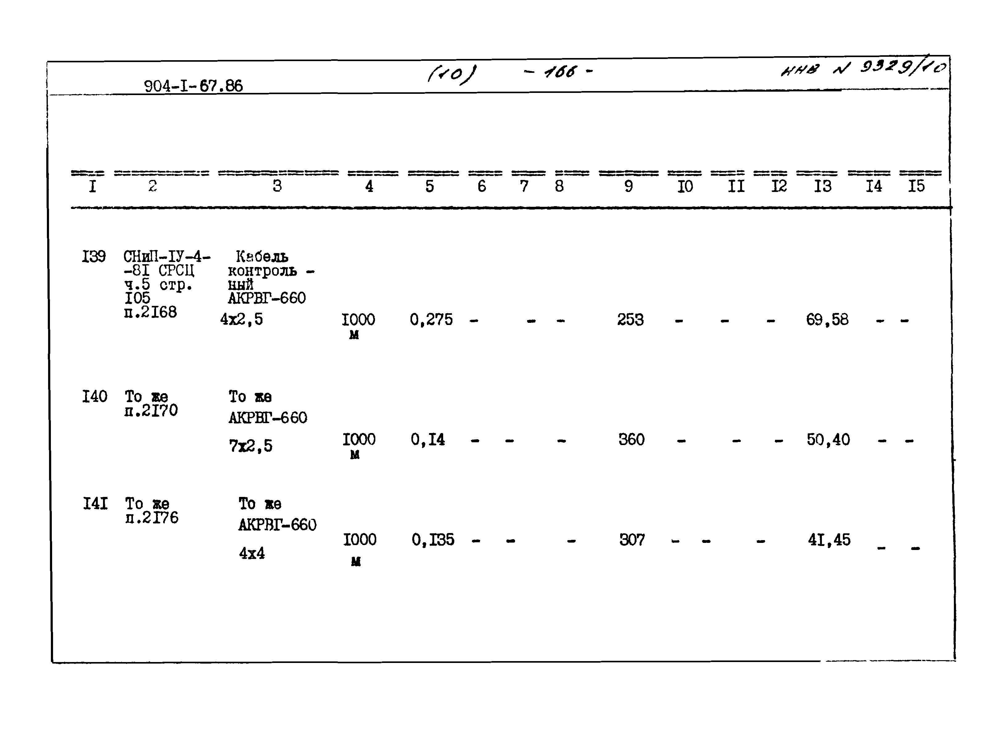 Типовой проект 904-1-67.88