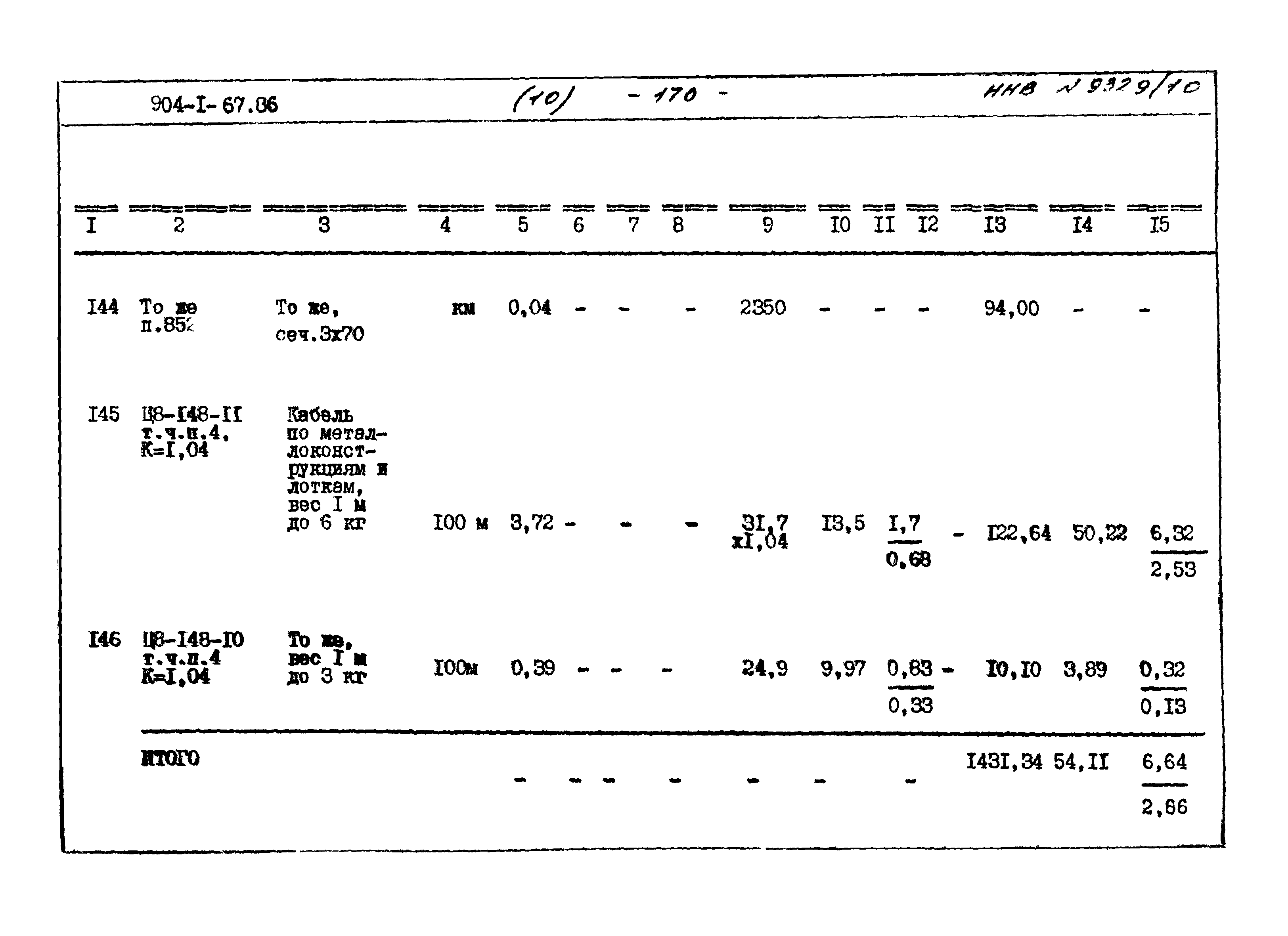 Типовой проект 904-1-67.88