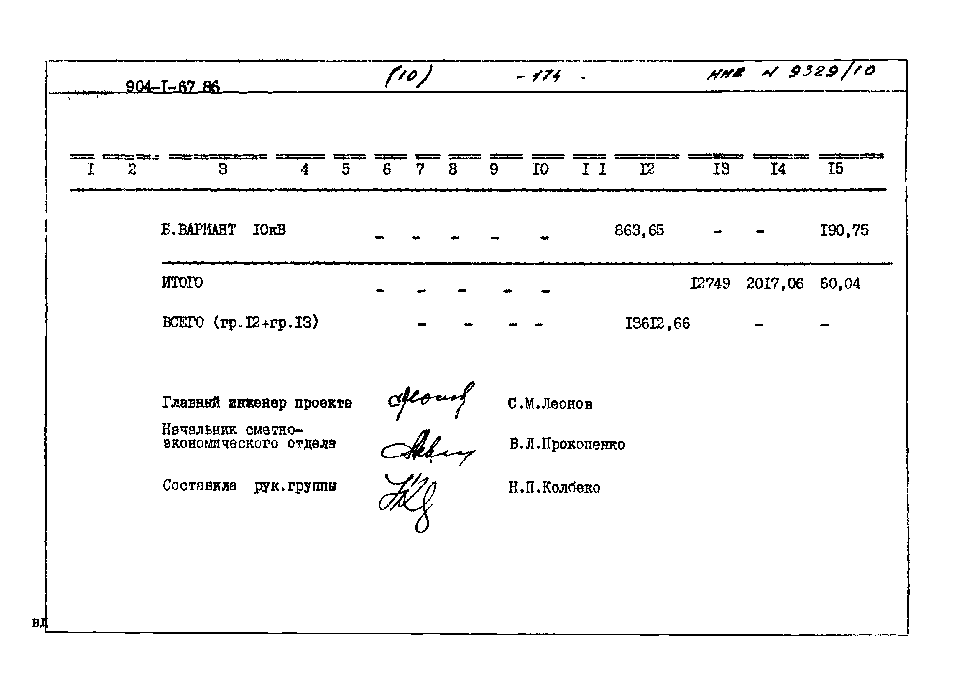 Типовой проект 904-1-67.88