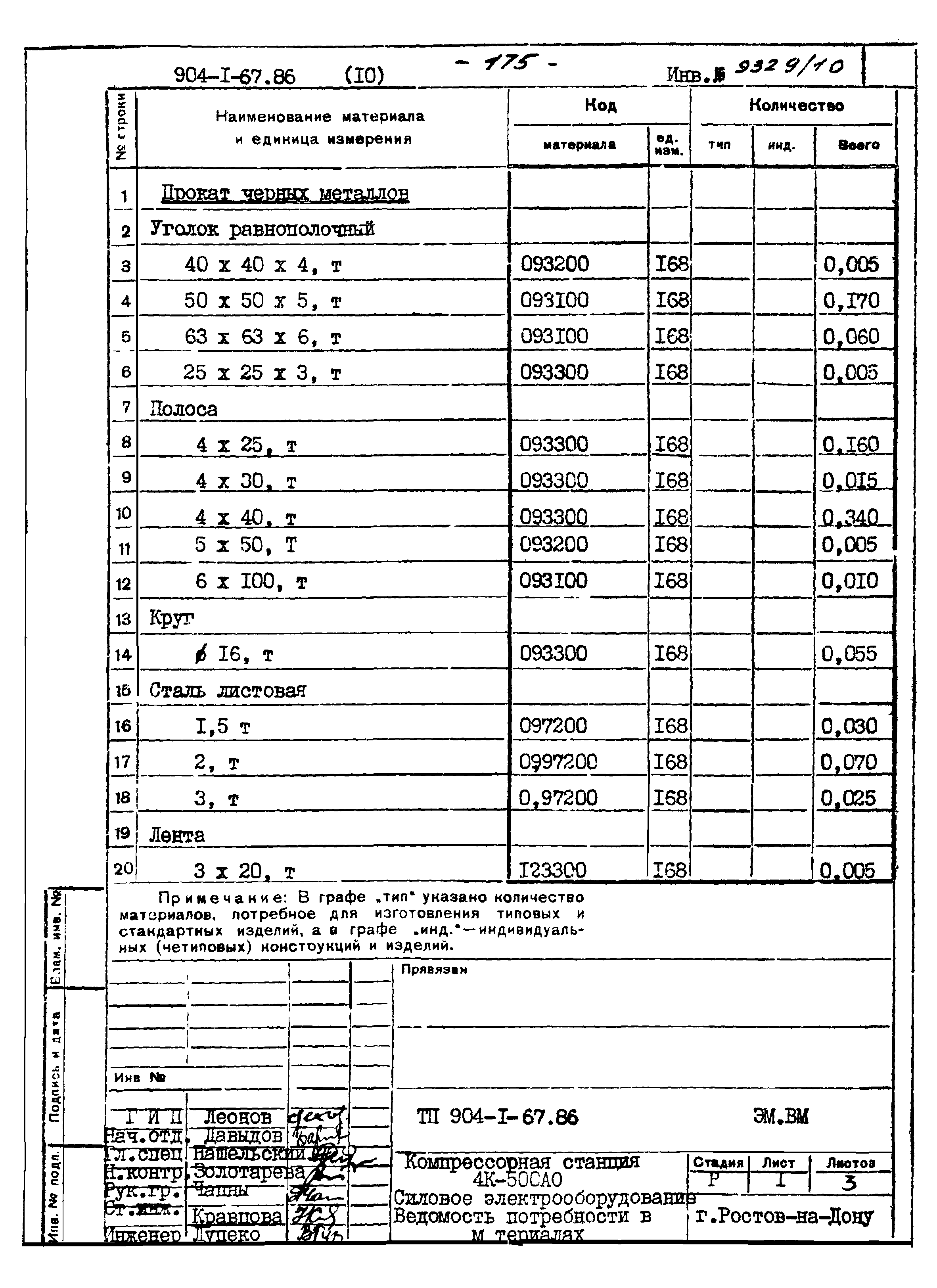 Типовой проект 904-1-67.88