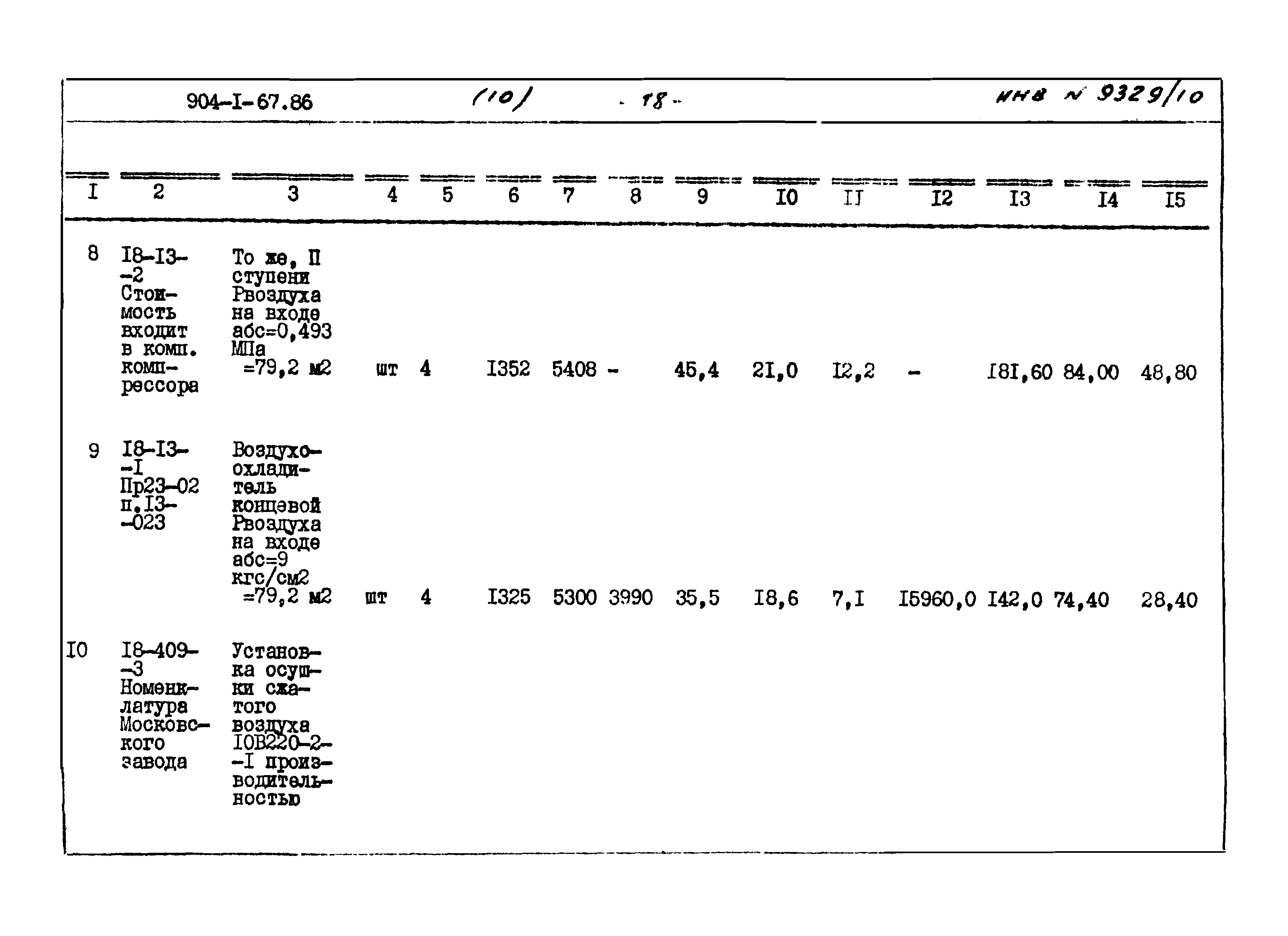 Типовой проект 904-1-67.88