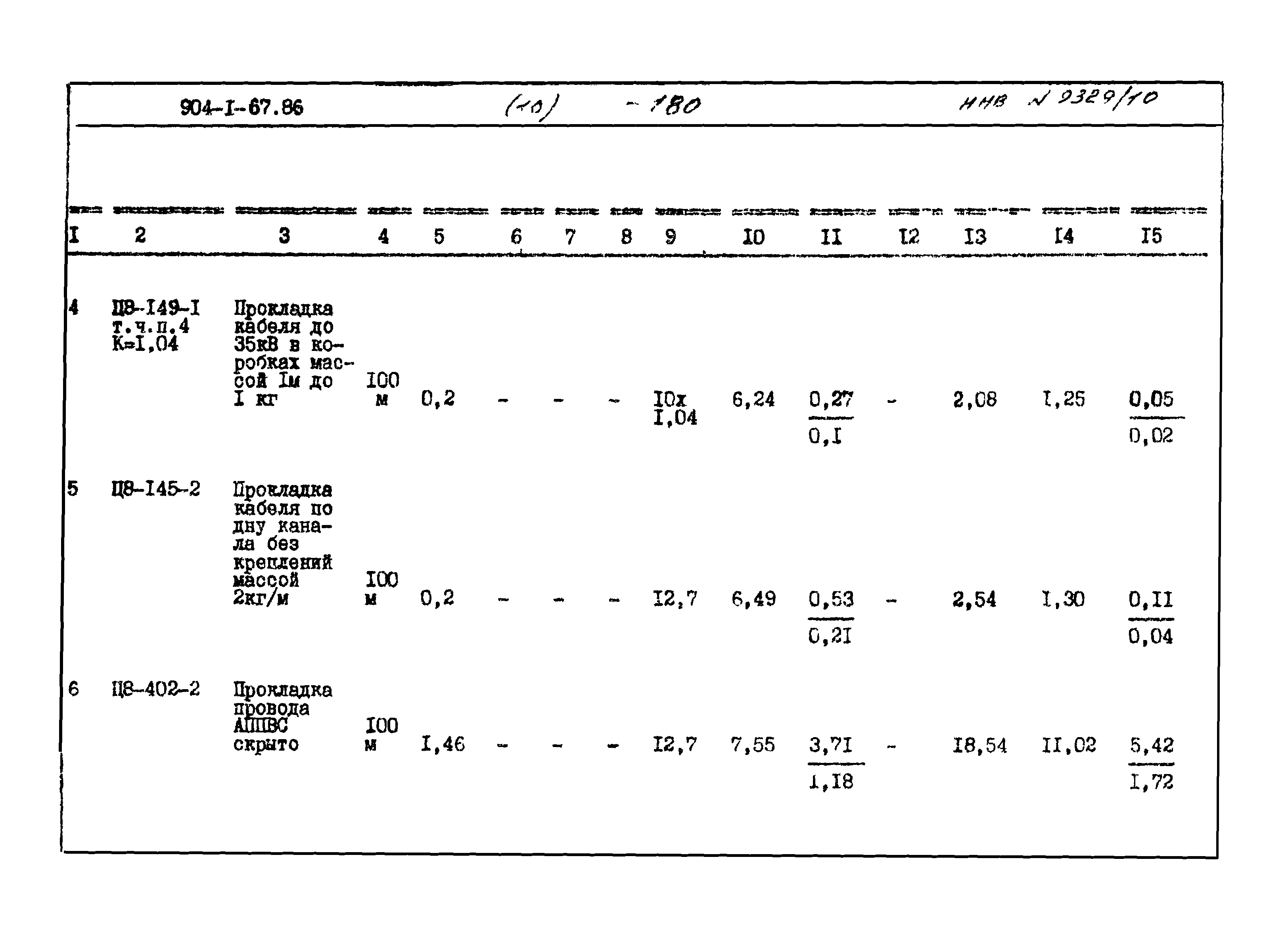 Типовой проект 904-1-67.88