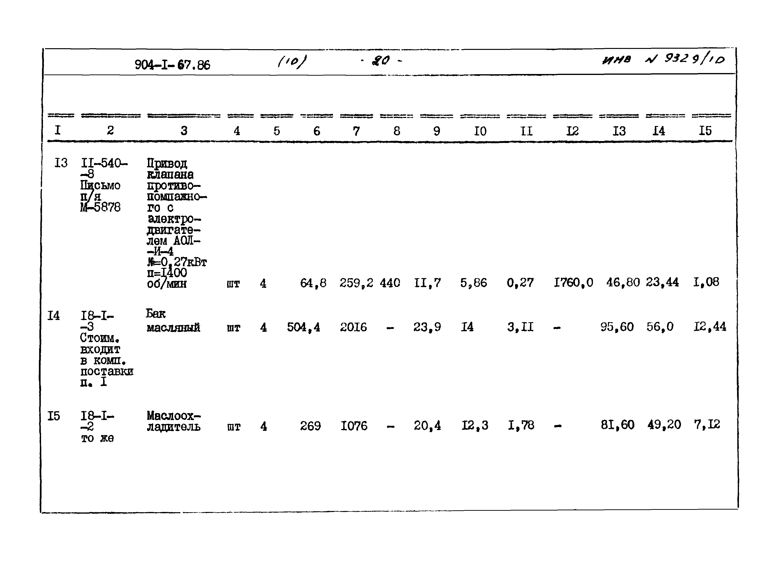 Типовой проект 904-1-67.88