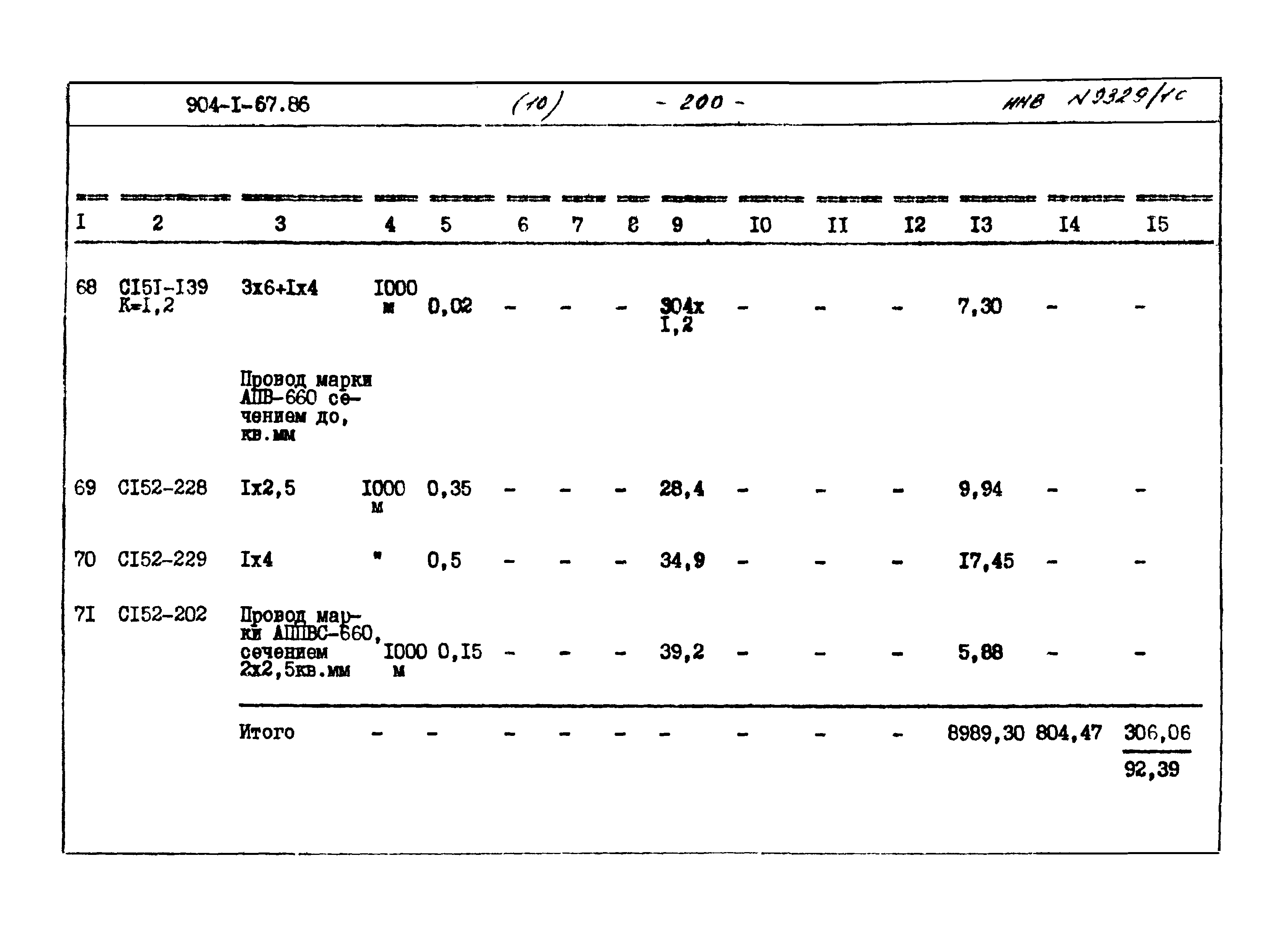 Типовой проект 904-1-67.88