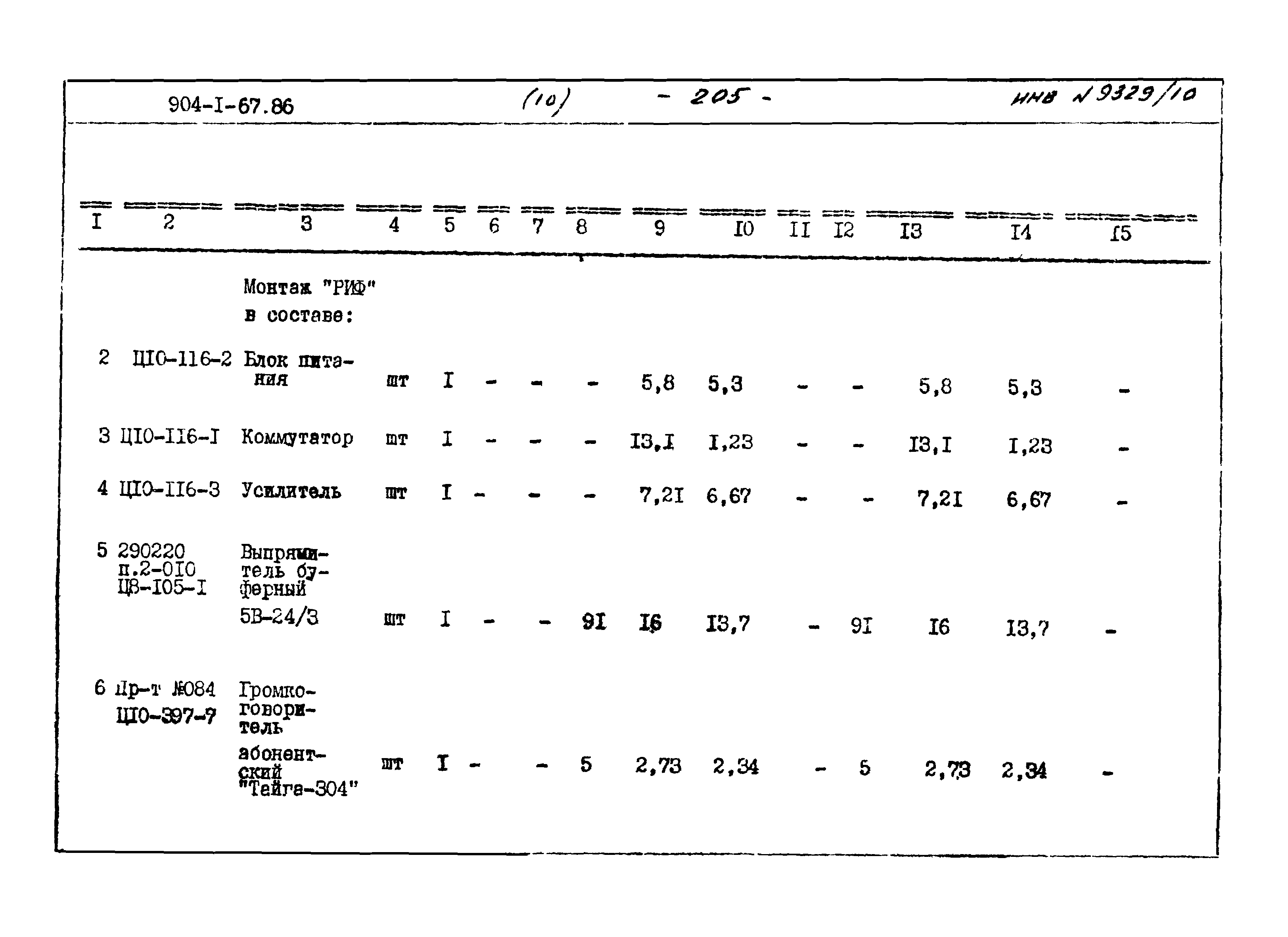 Типовой проект 904-1-67.88