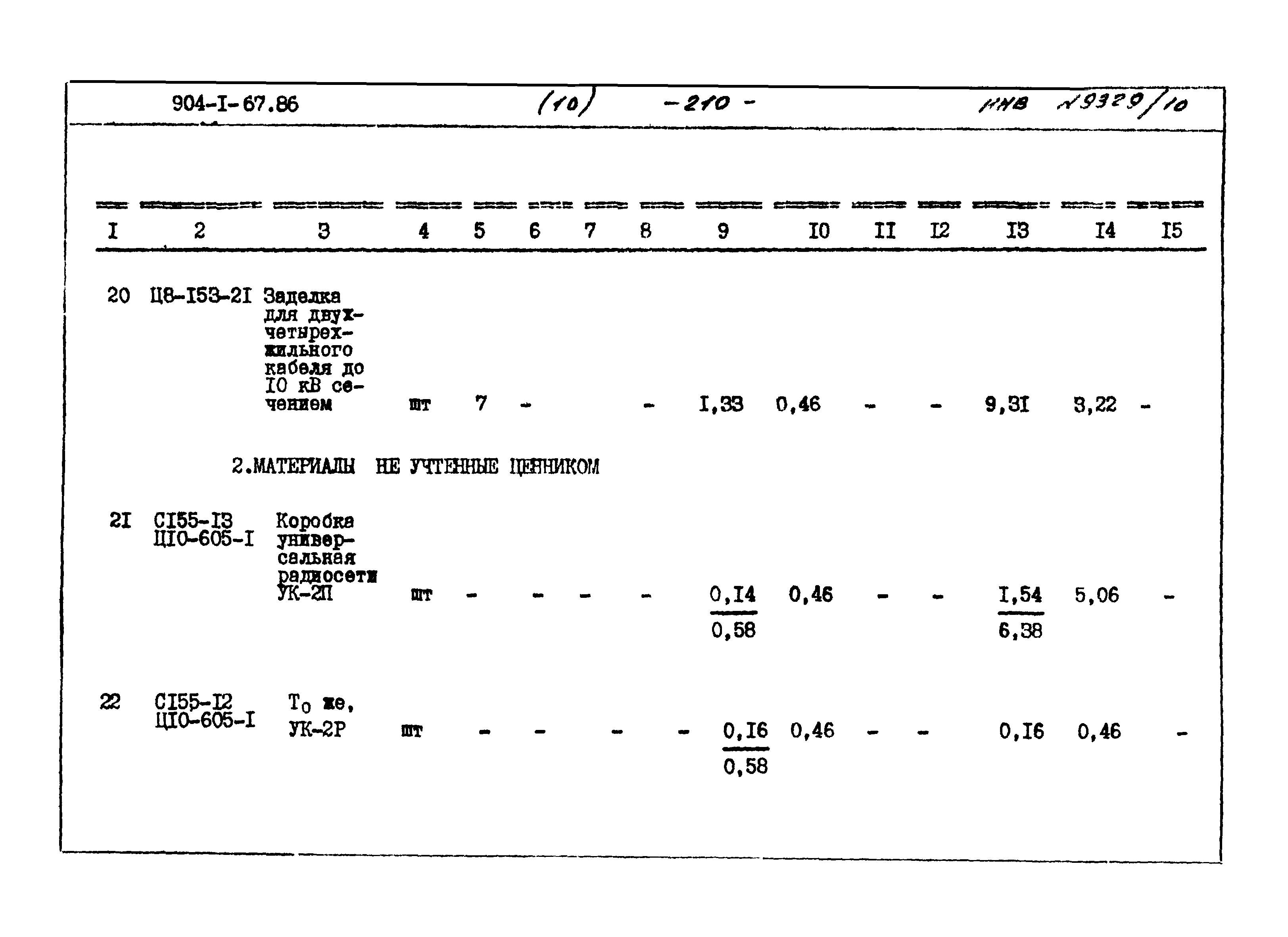 Типовой проект 904-1-67.88