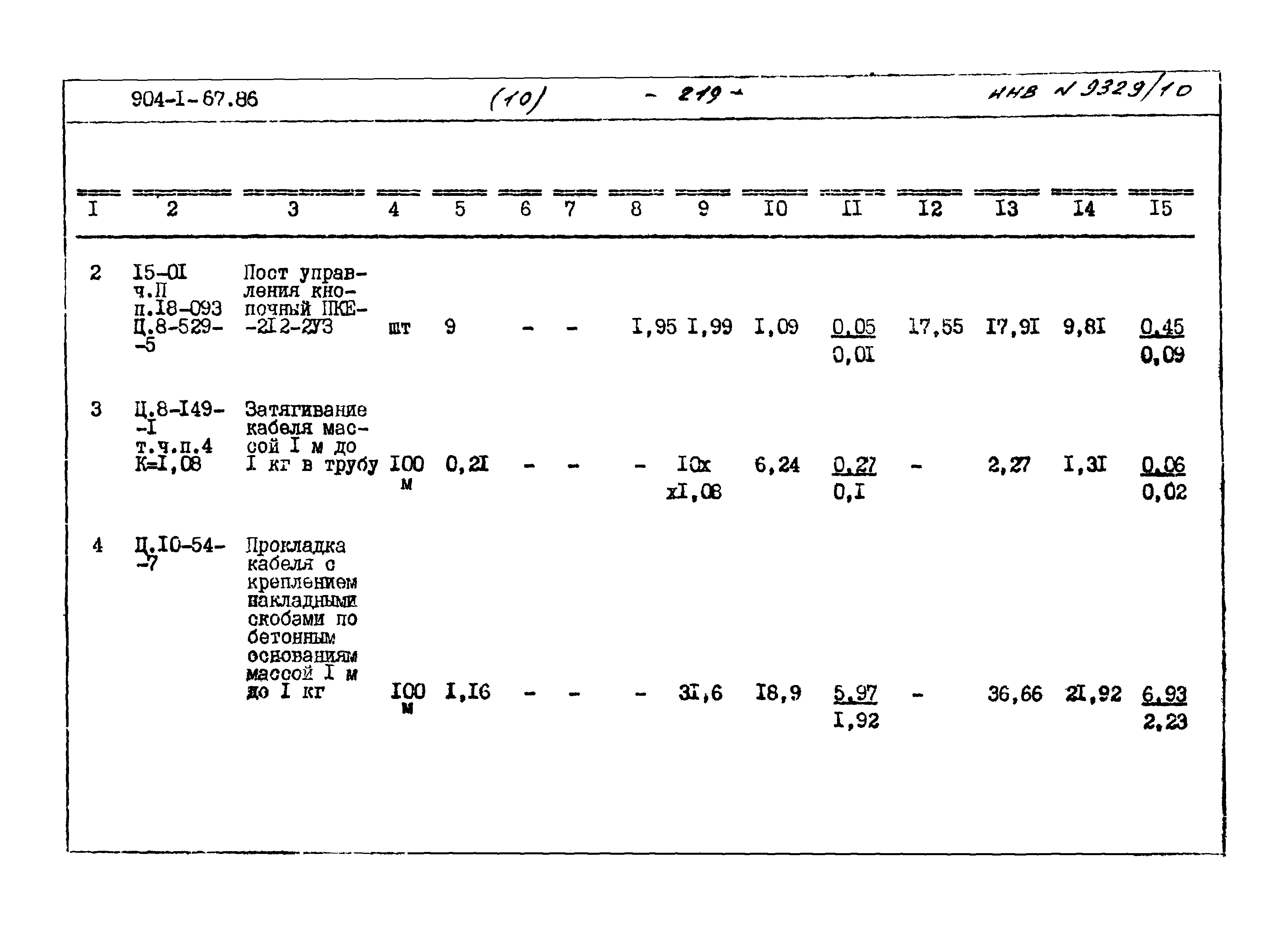 Типовой проект 904-1-67.88
