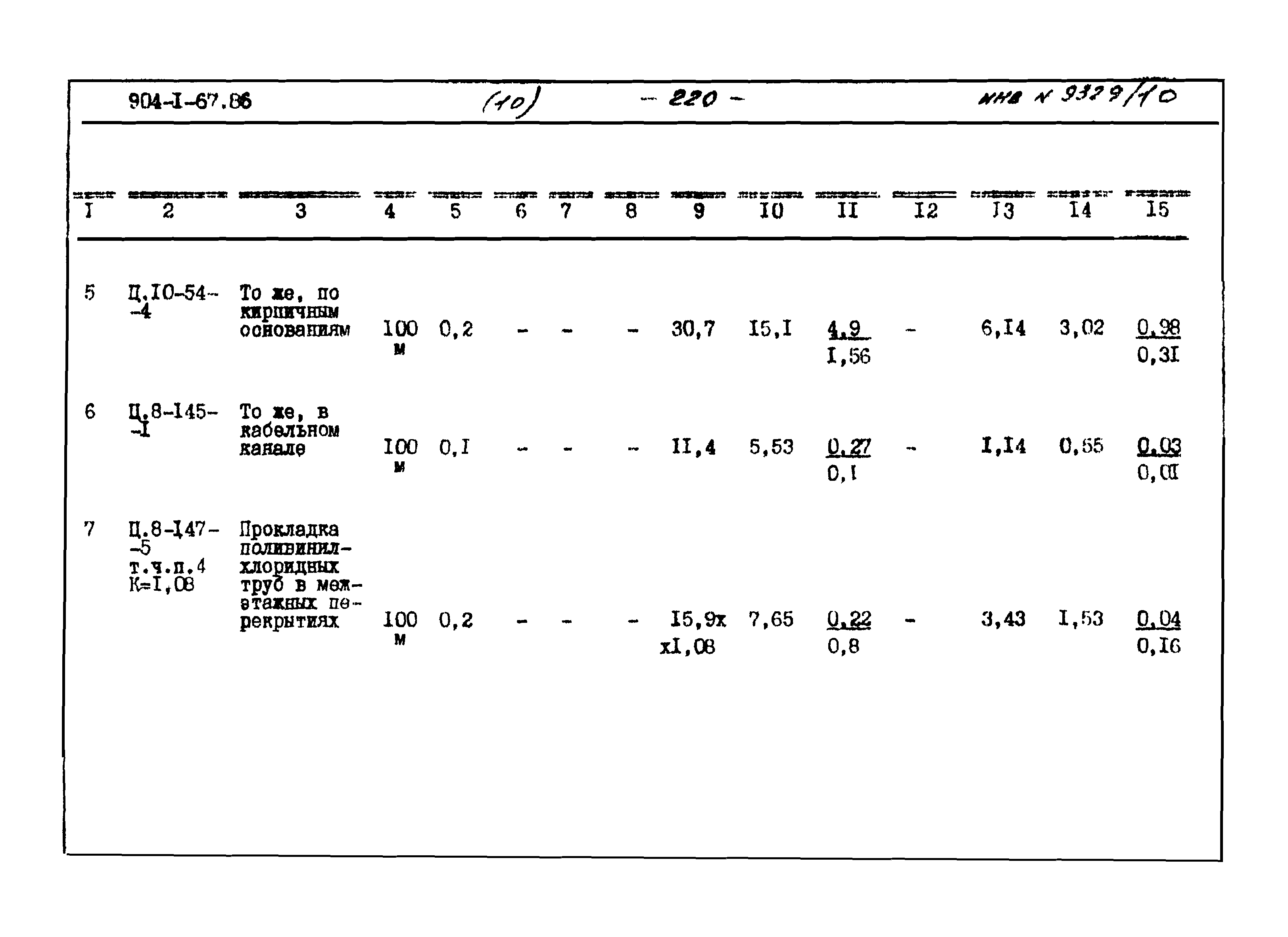 Типовой проект 904-1-67.88
