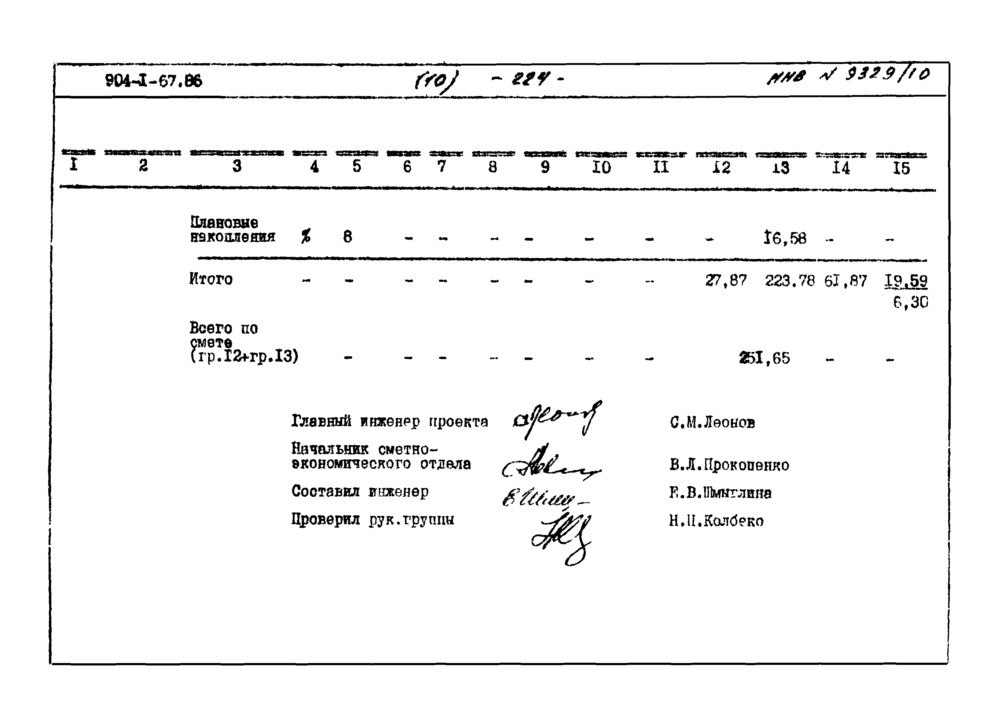 Типовой проект 904-1-67.88