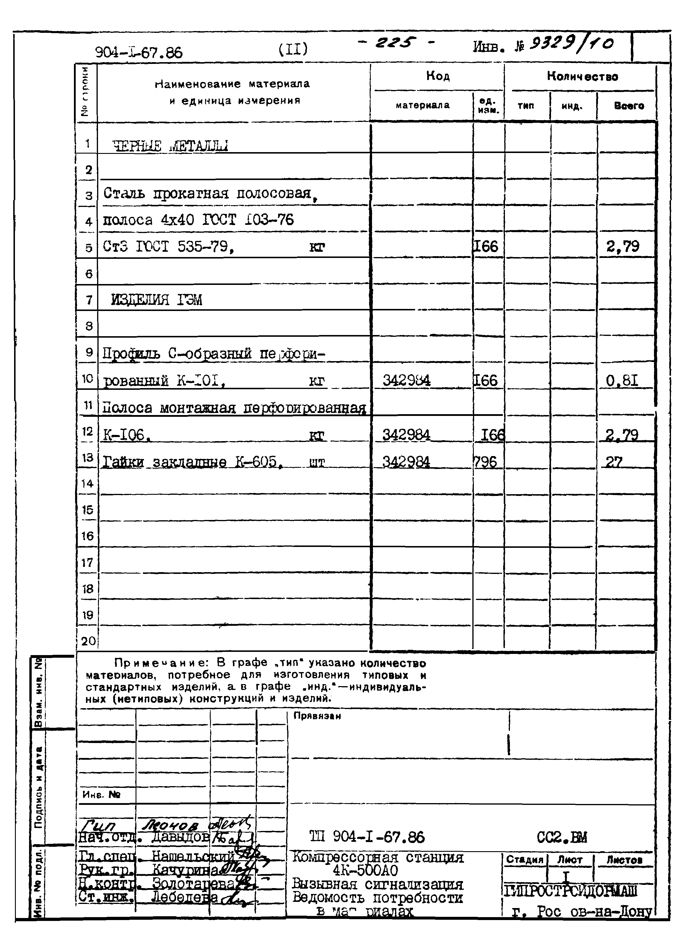 Типовой проект 904-1-67.88