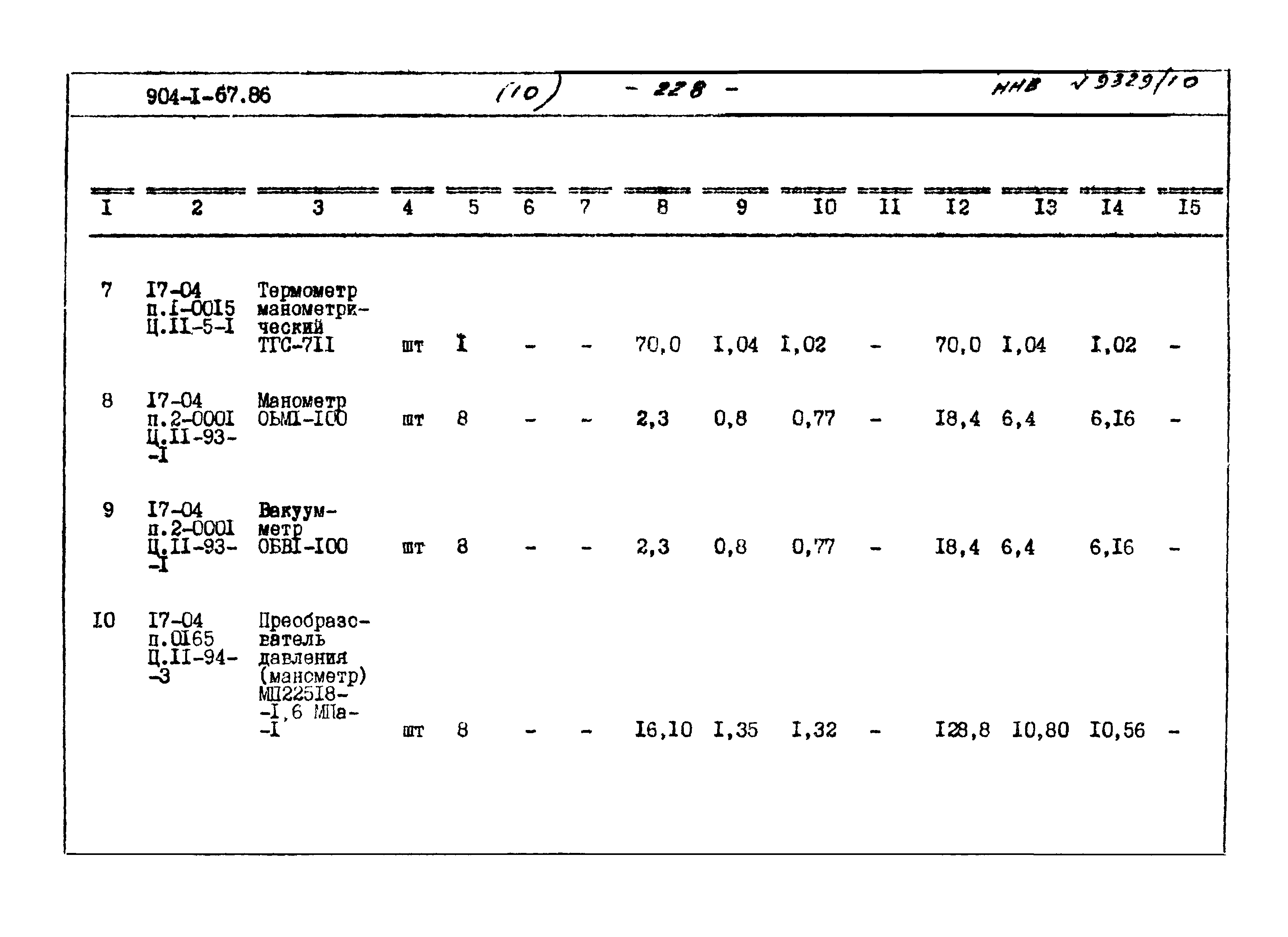 Типовой проект 904-1-67.88