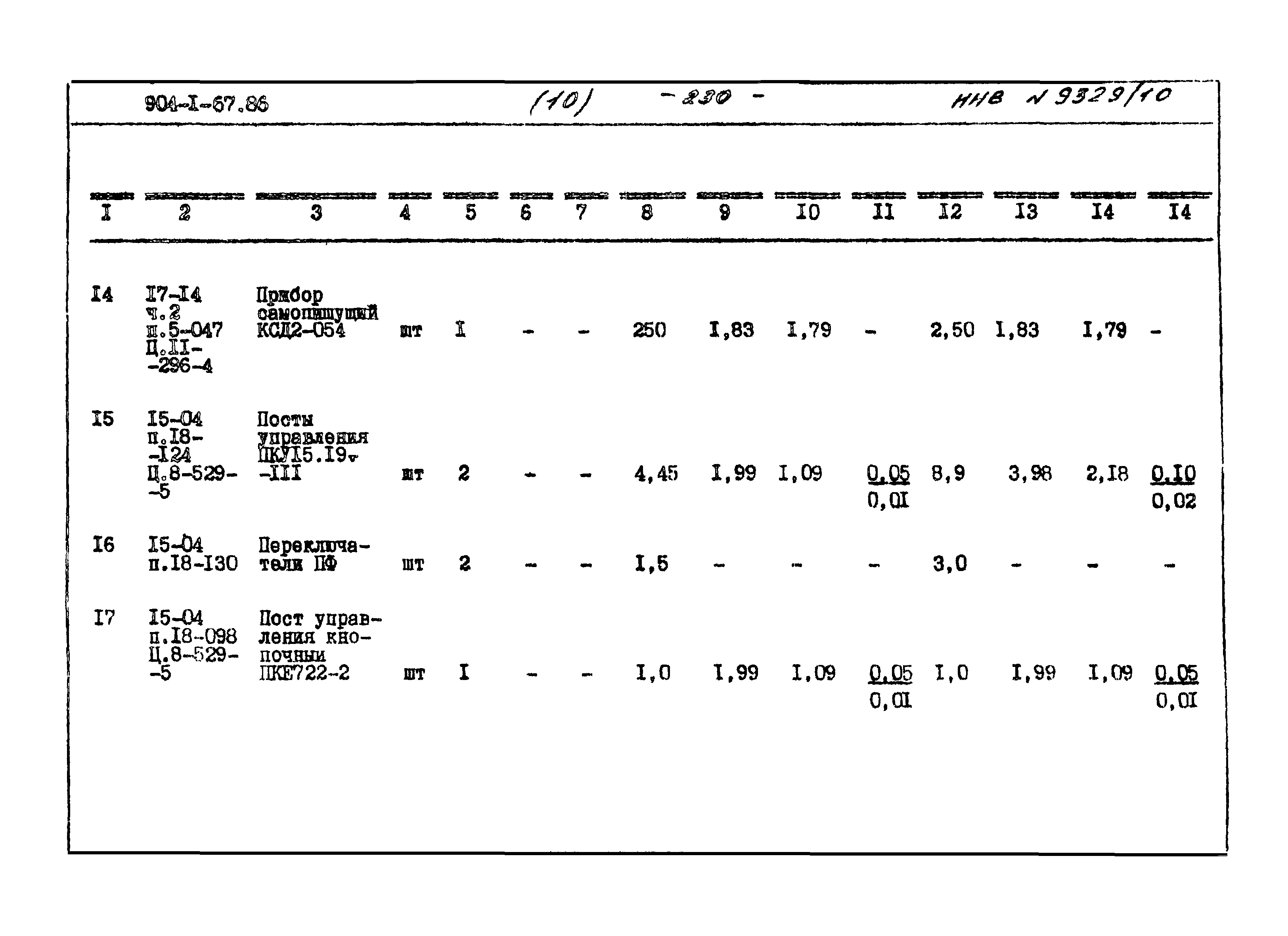 Типовой проект 904-1-67.88