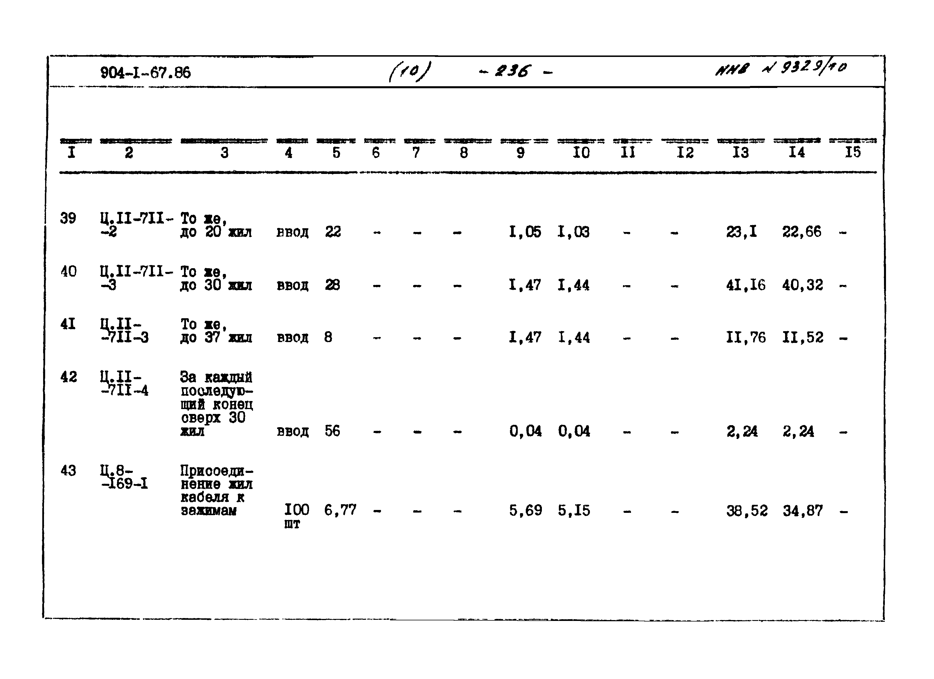 Типовой проект 904-1-67.88