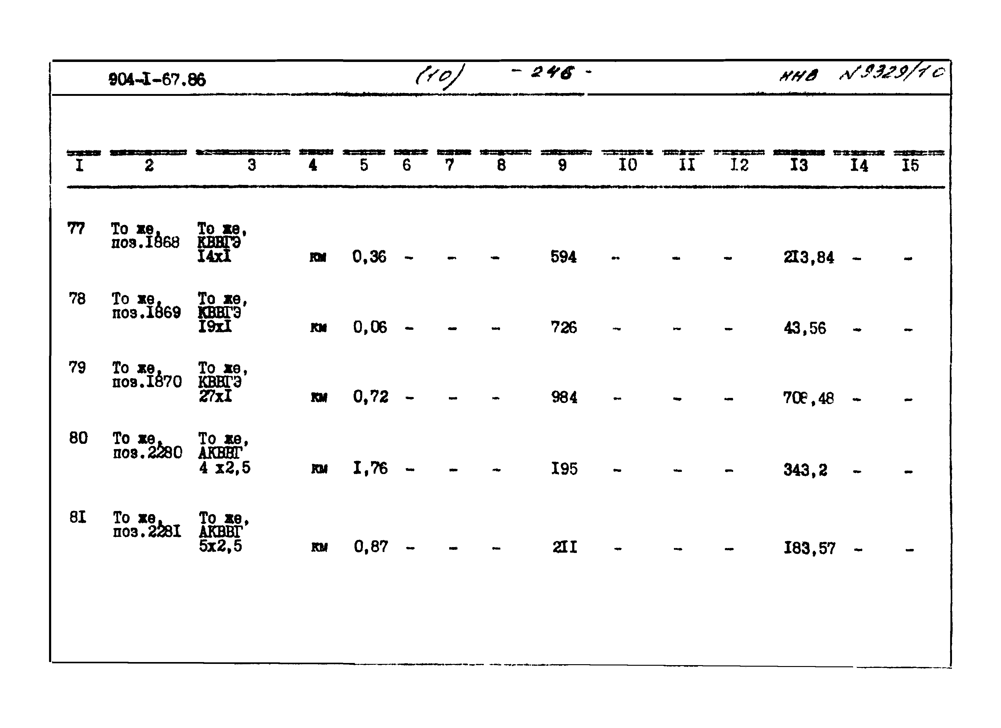 Типовой проект 904-1-67.88