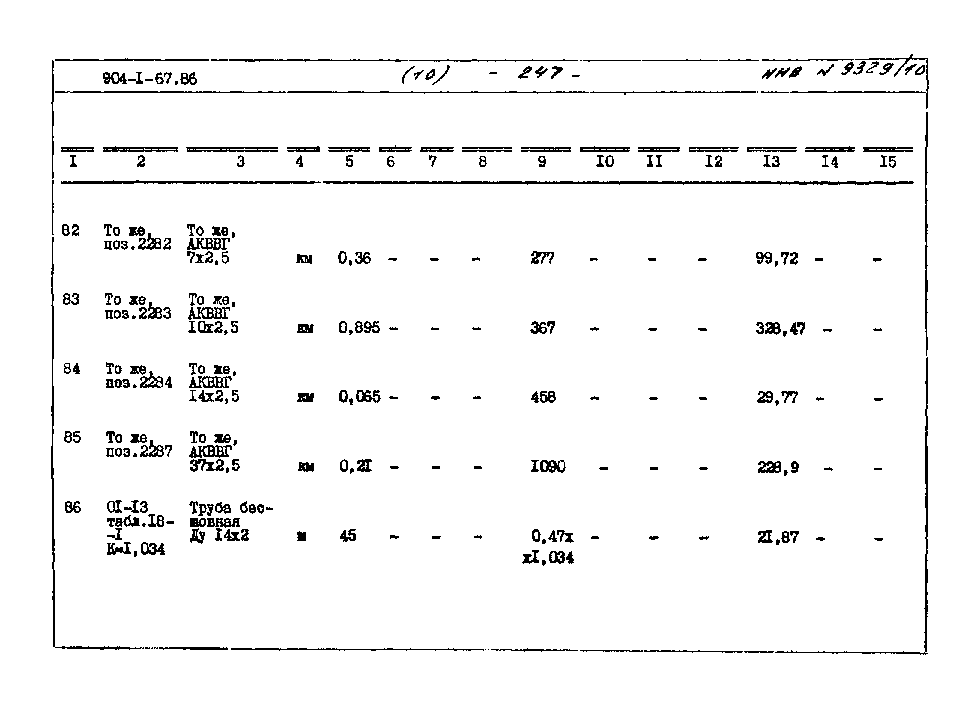 Типовой проект 904-1-67.88