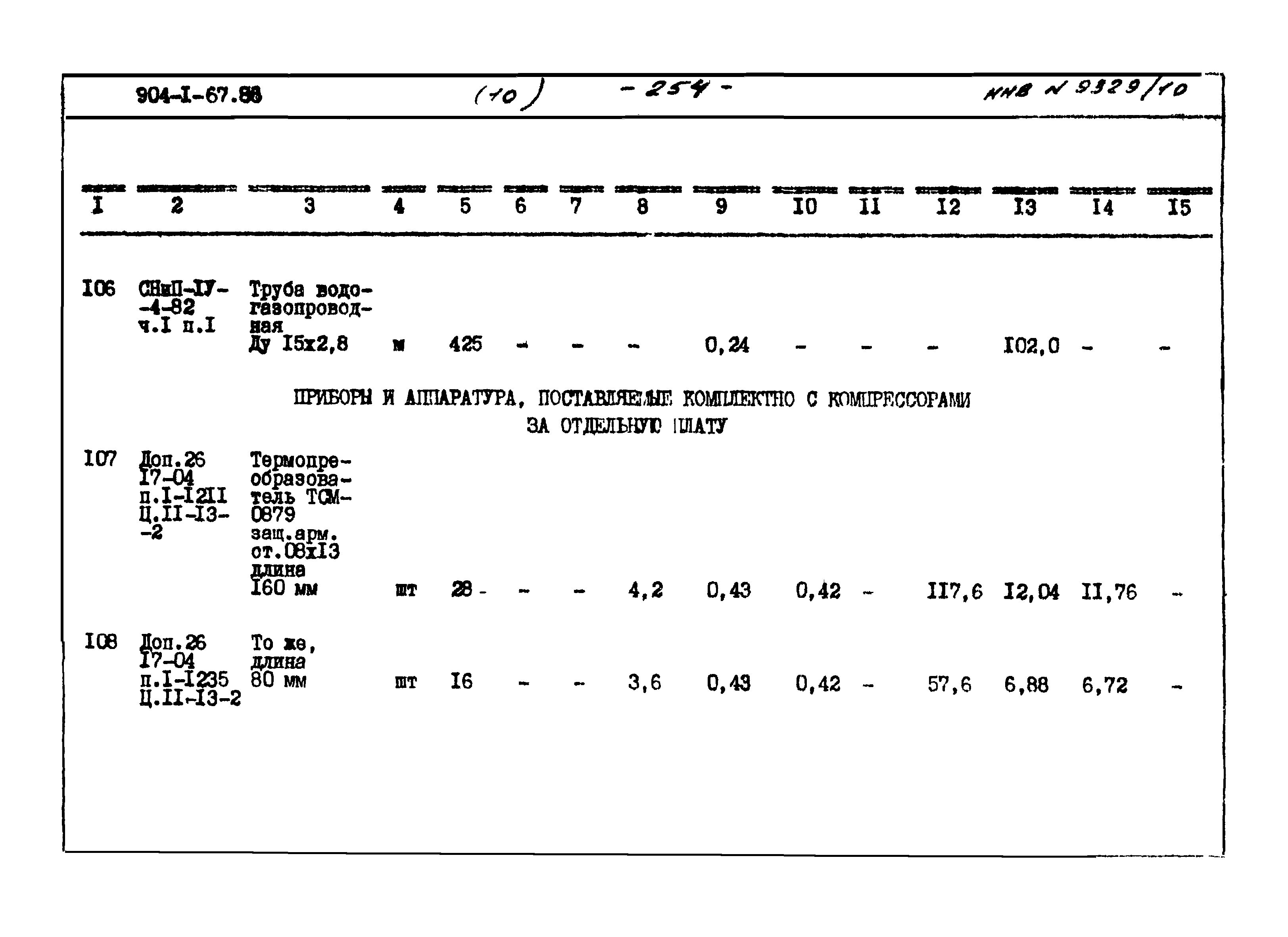 Типовой проект 904-1-67.88