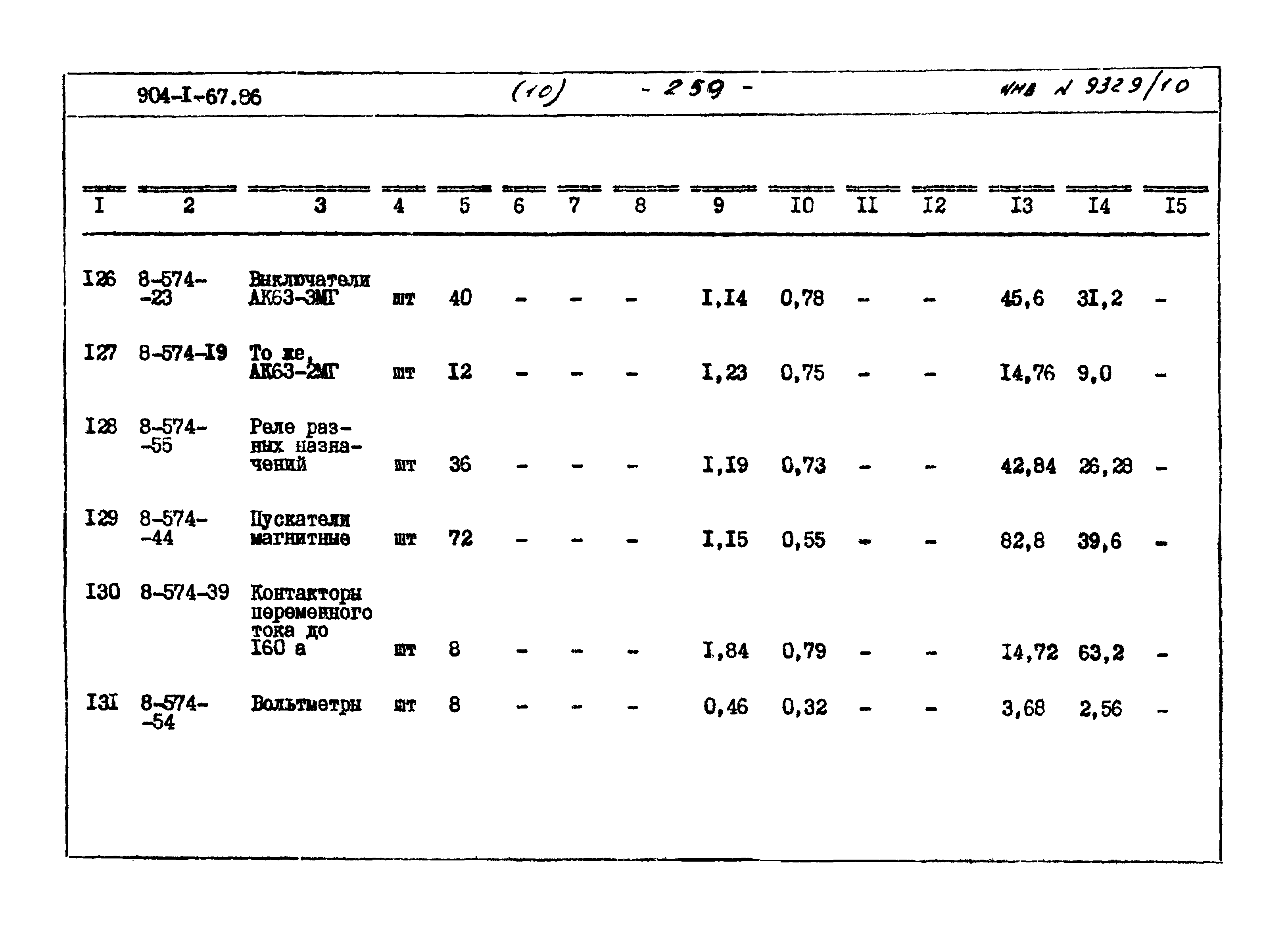 Типовой проект 904-1-67.88