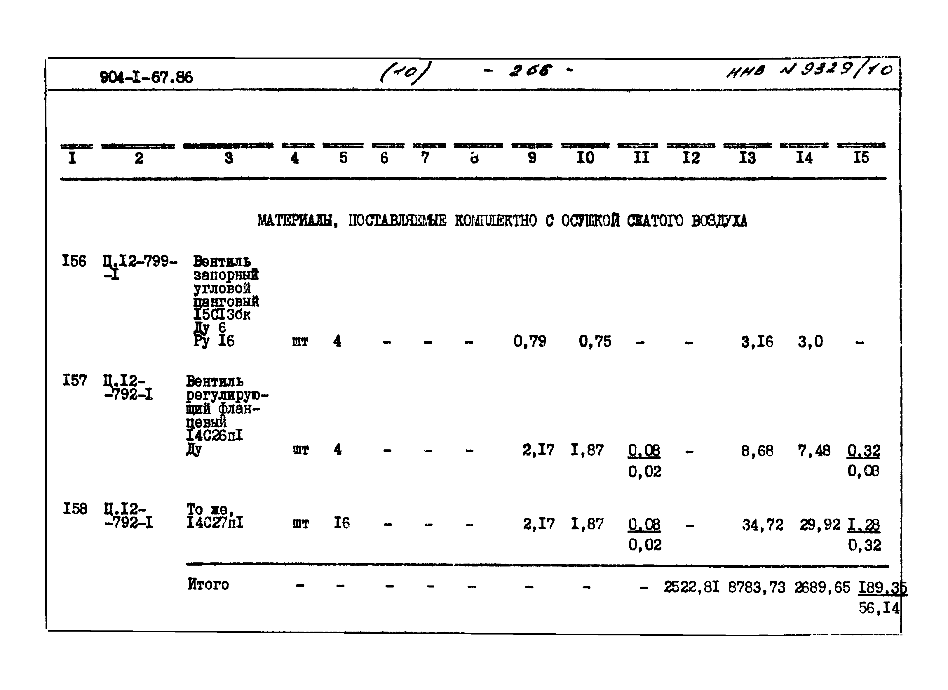 Типовой проект 904-1-67.88