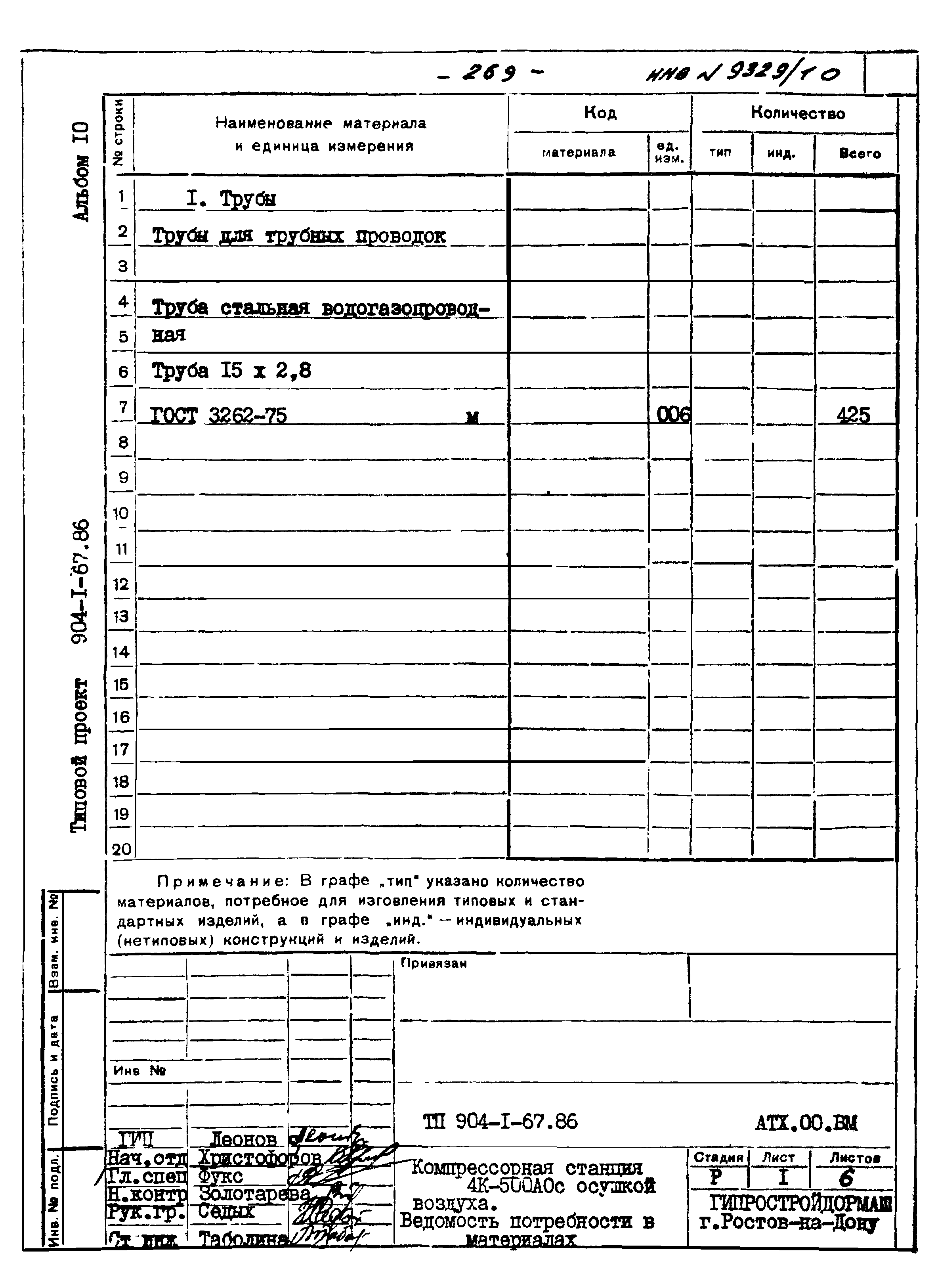 Типовой проект 904-1-67.88