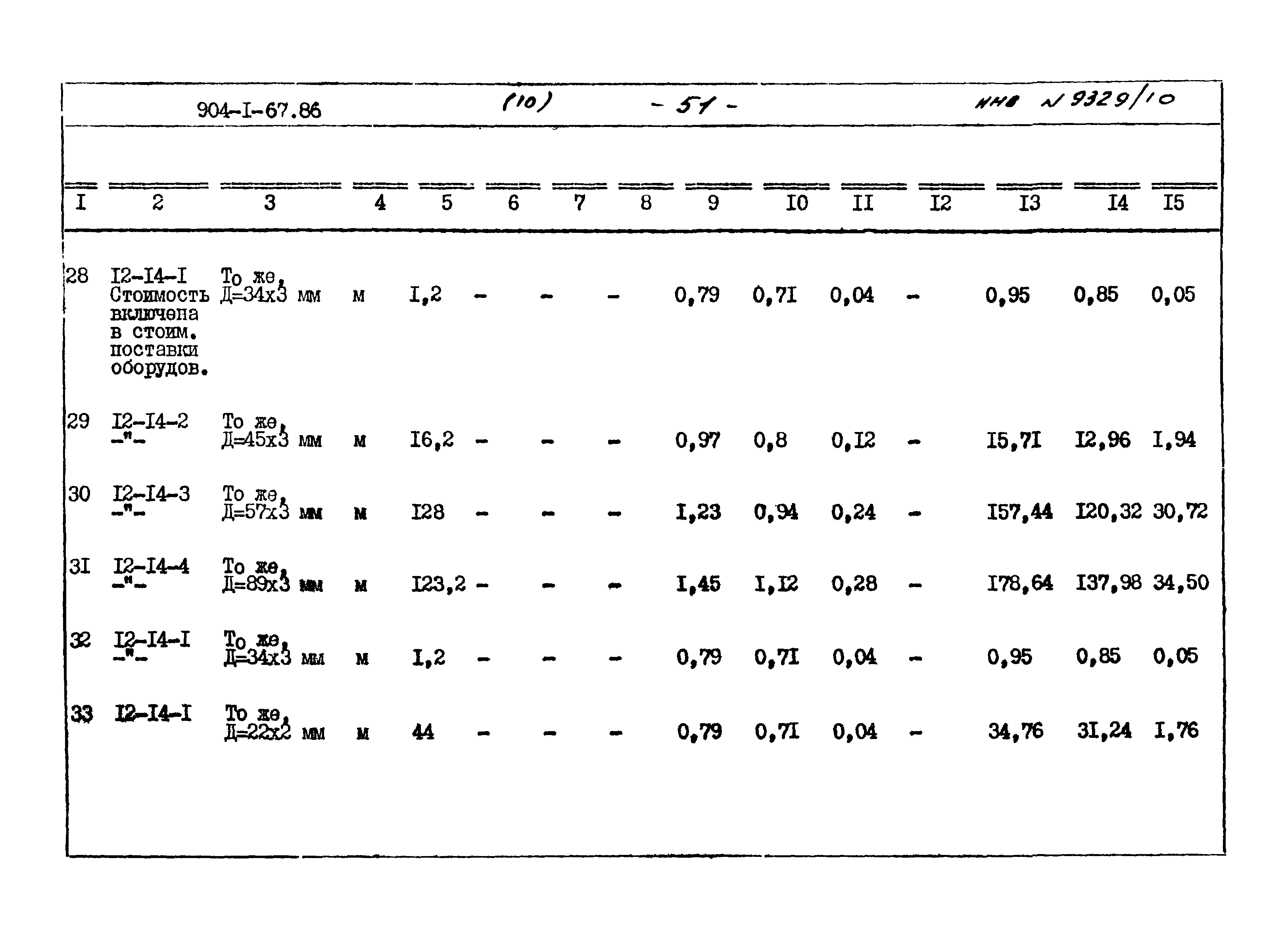 Типовой проект 904-1-67.88