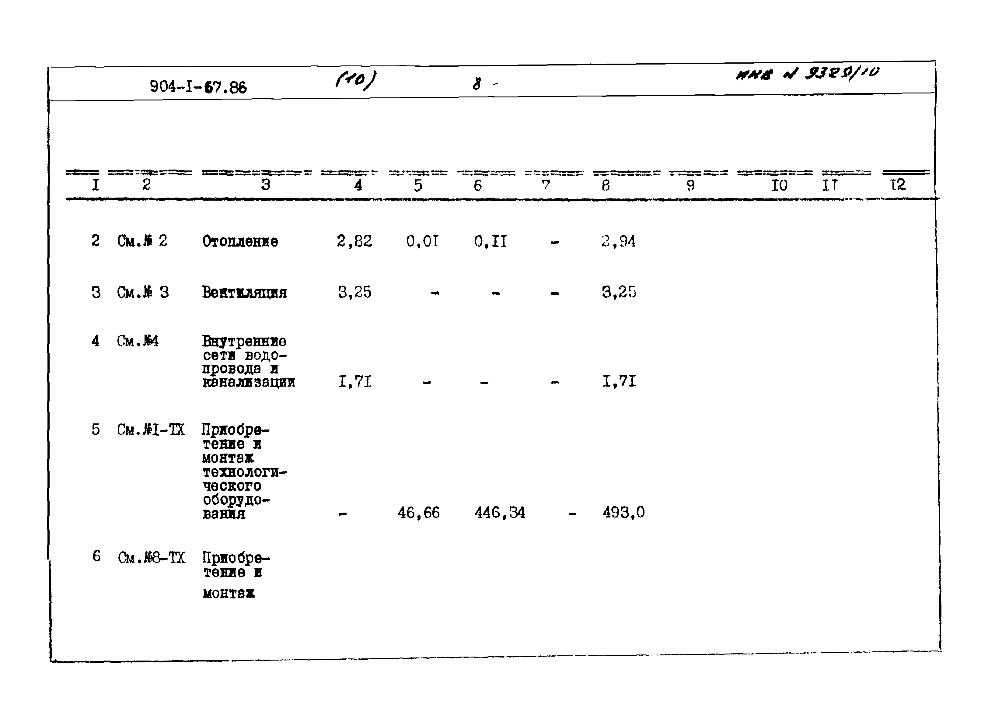 Типовой проект 904-1-67.88