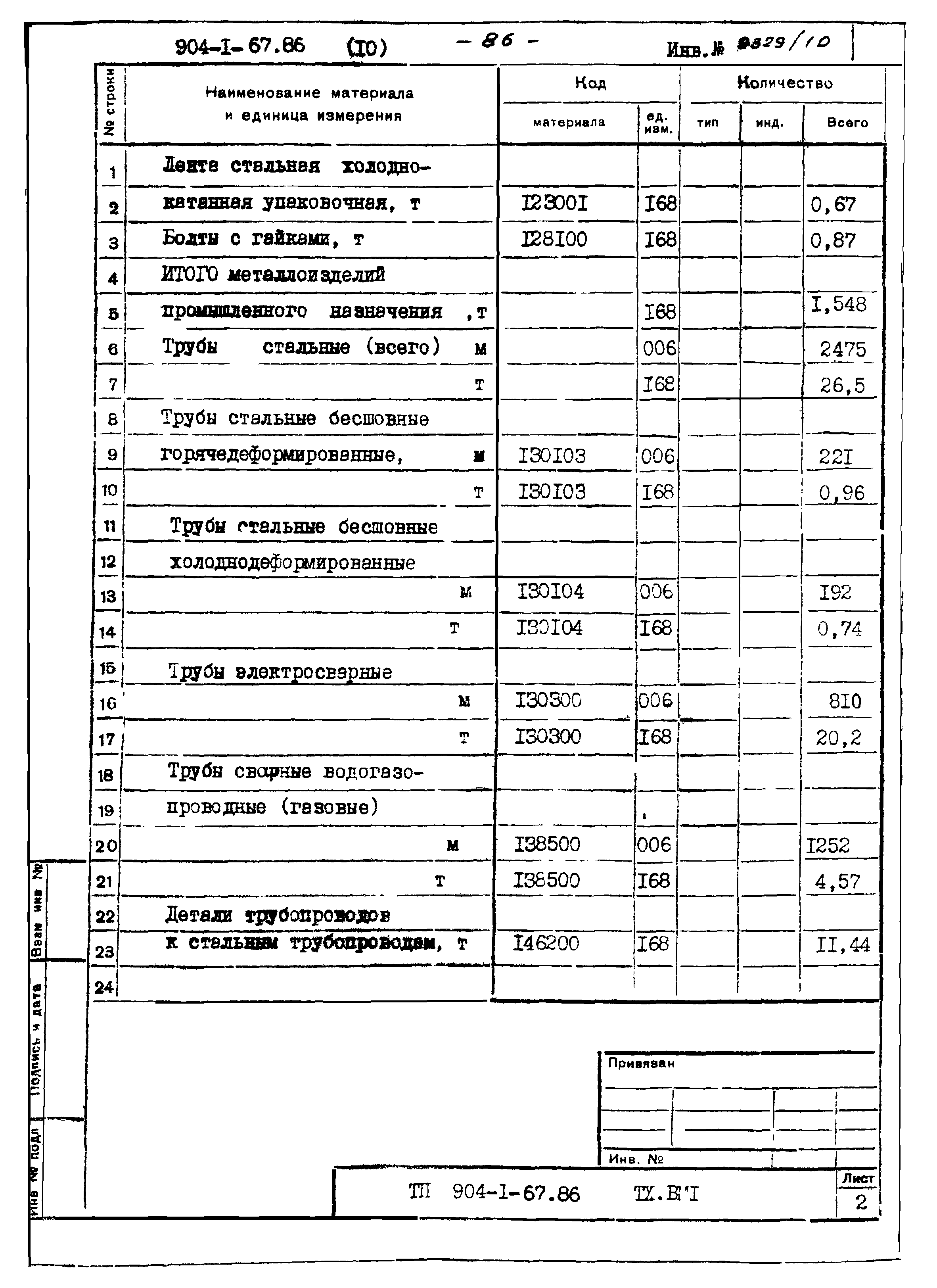 Типовой проект 904-1-67.88