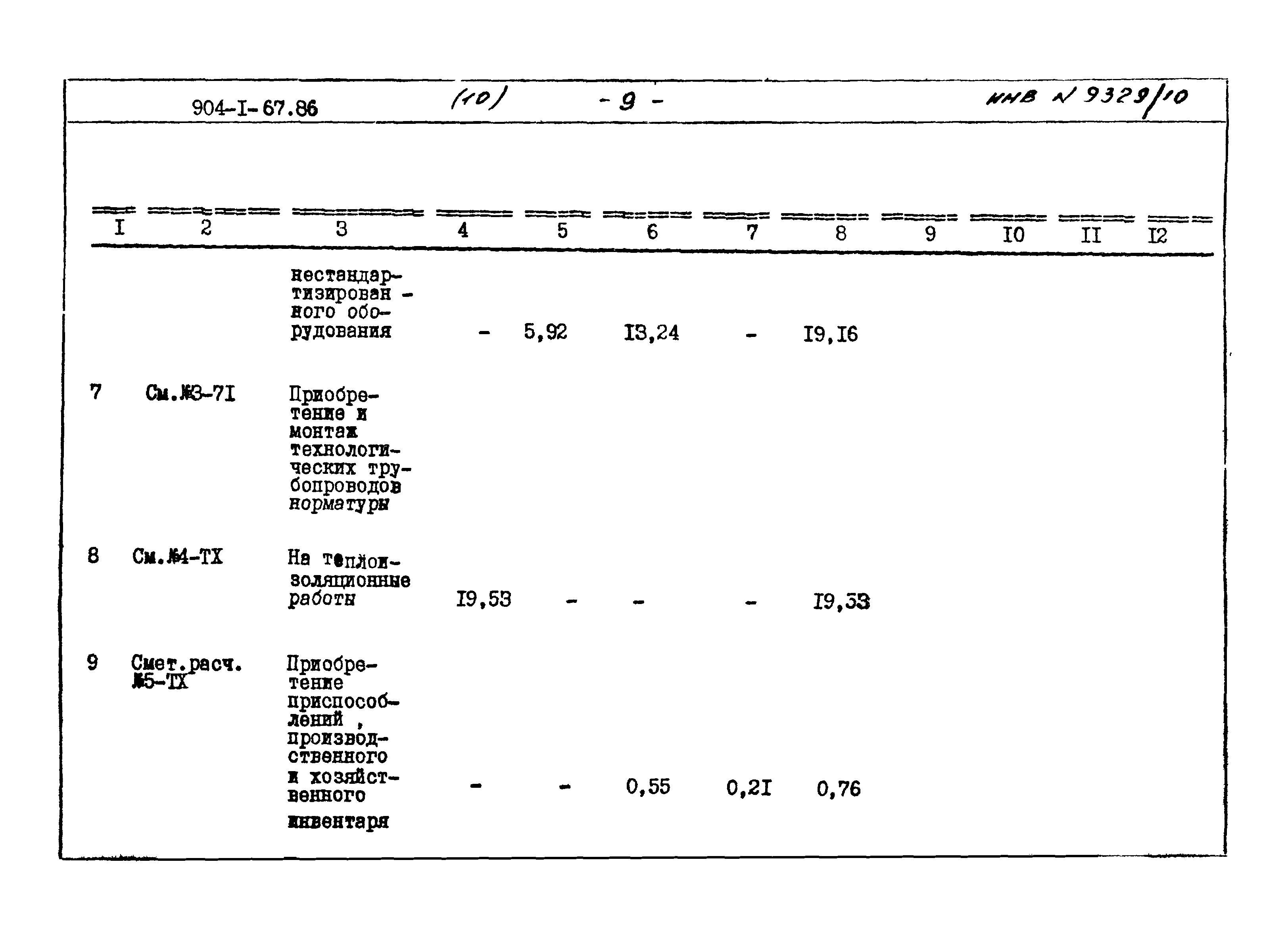 Типовой проект 904-1-67.88