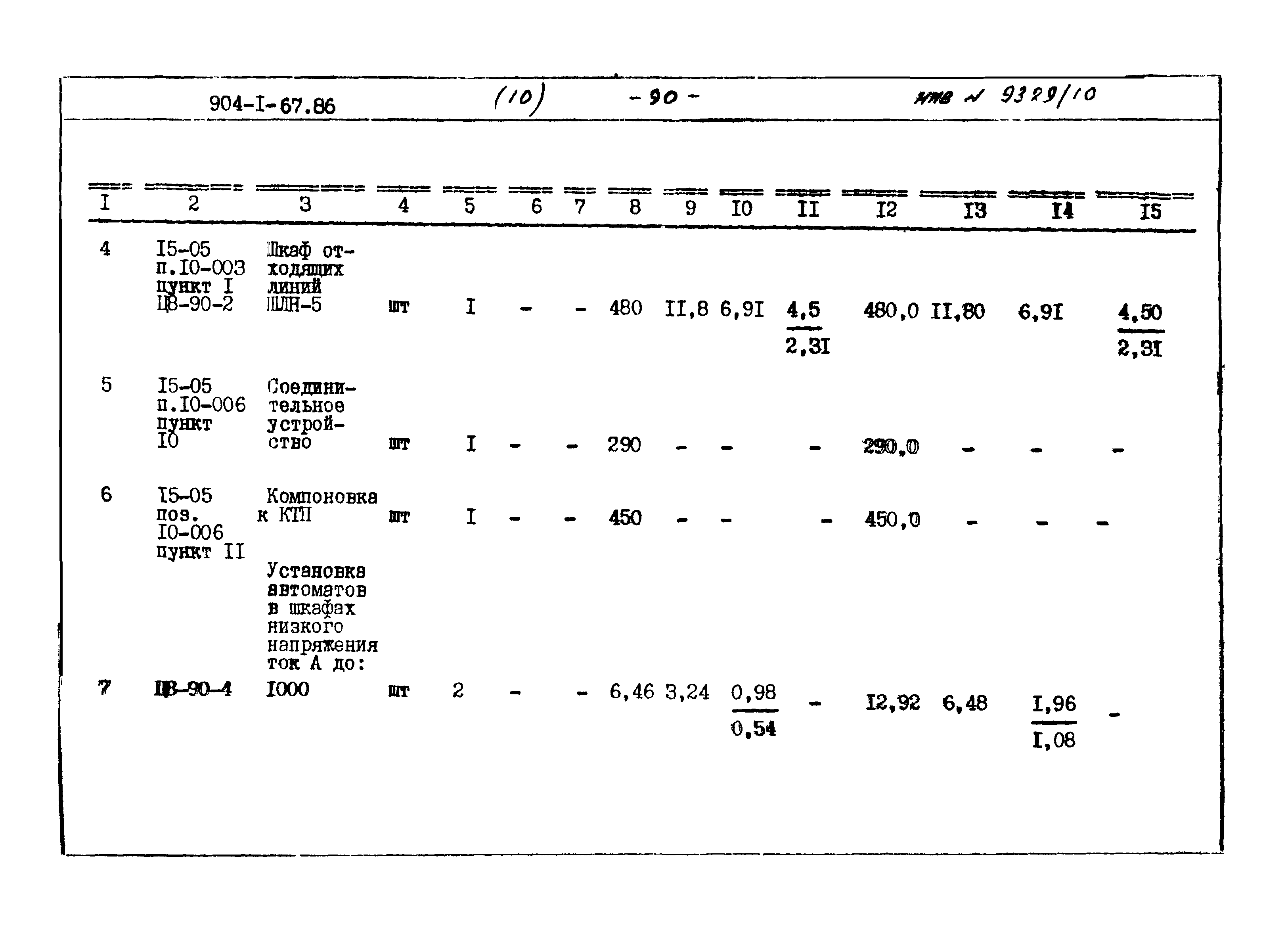 Типовой проект 904-1-67.88
