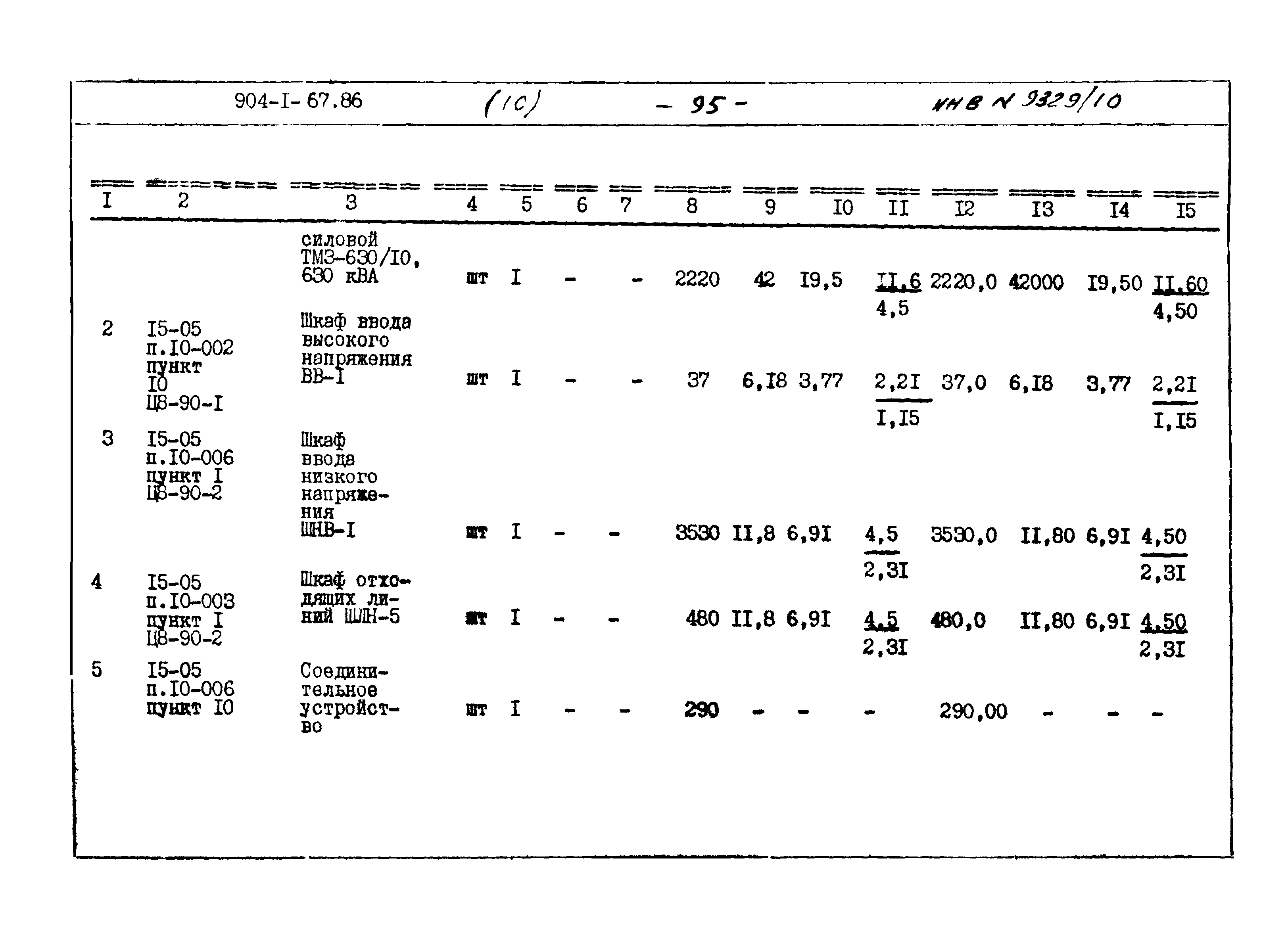 Типовой проект 904-1-67.88
