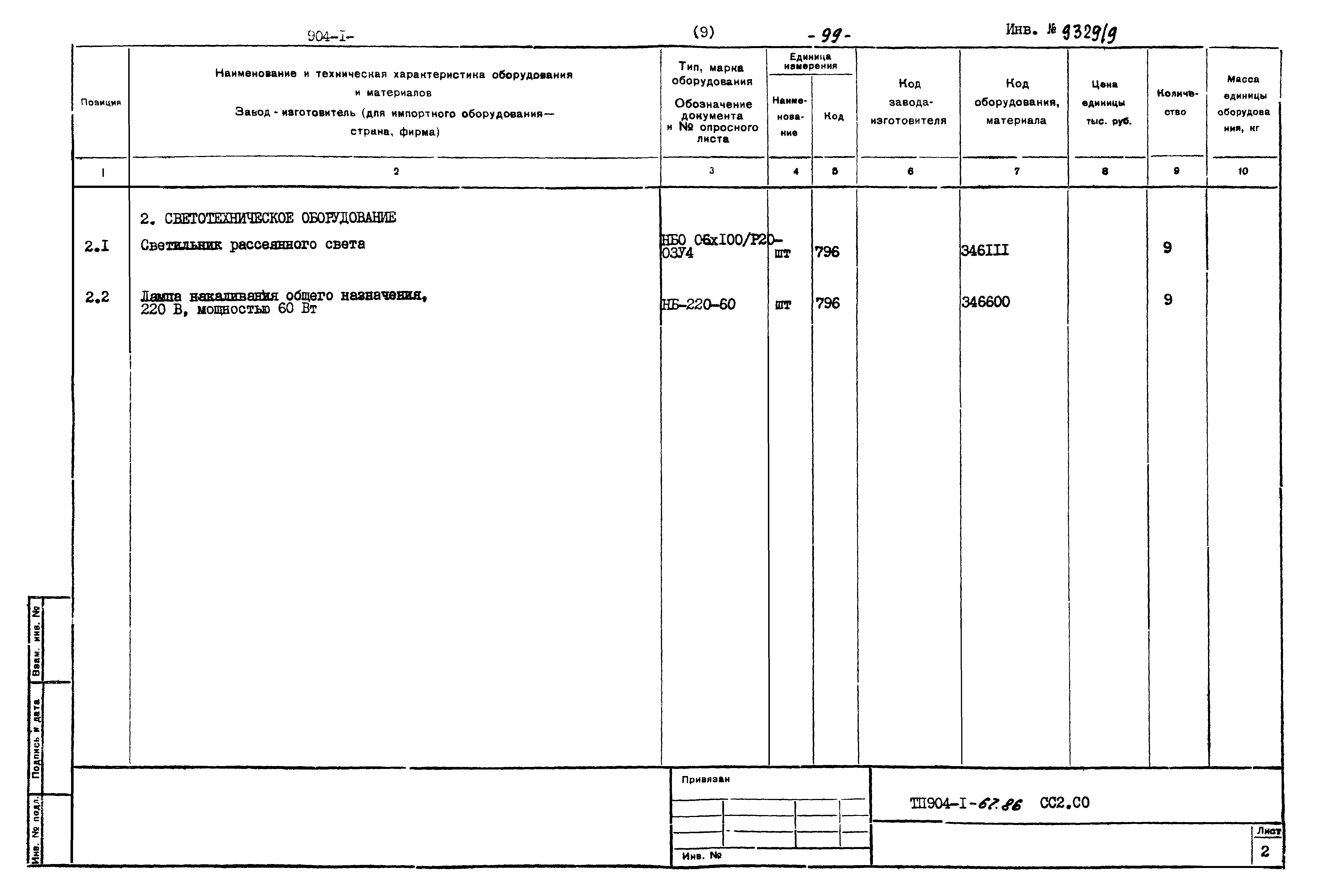 Типовой проект 904-1-67.88
