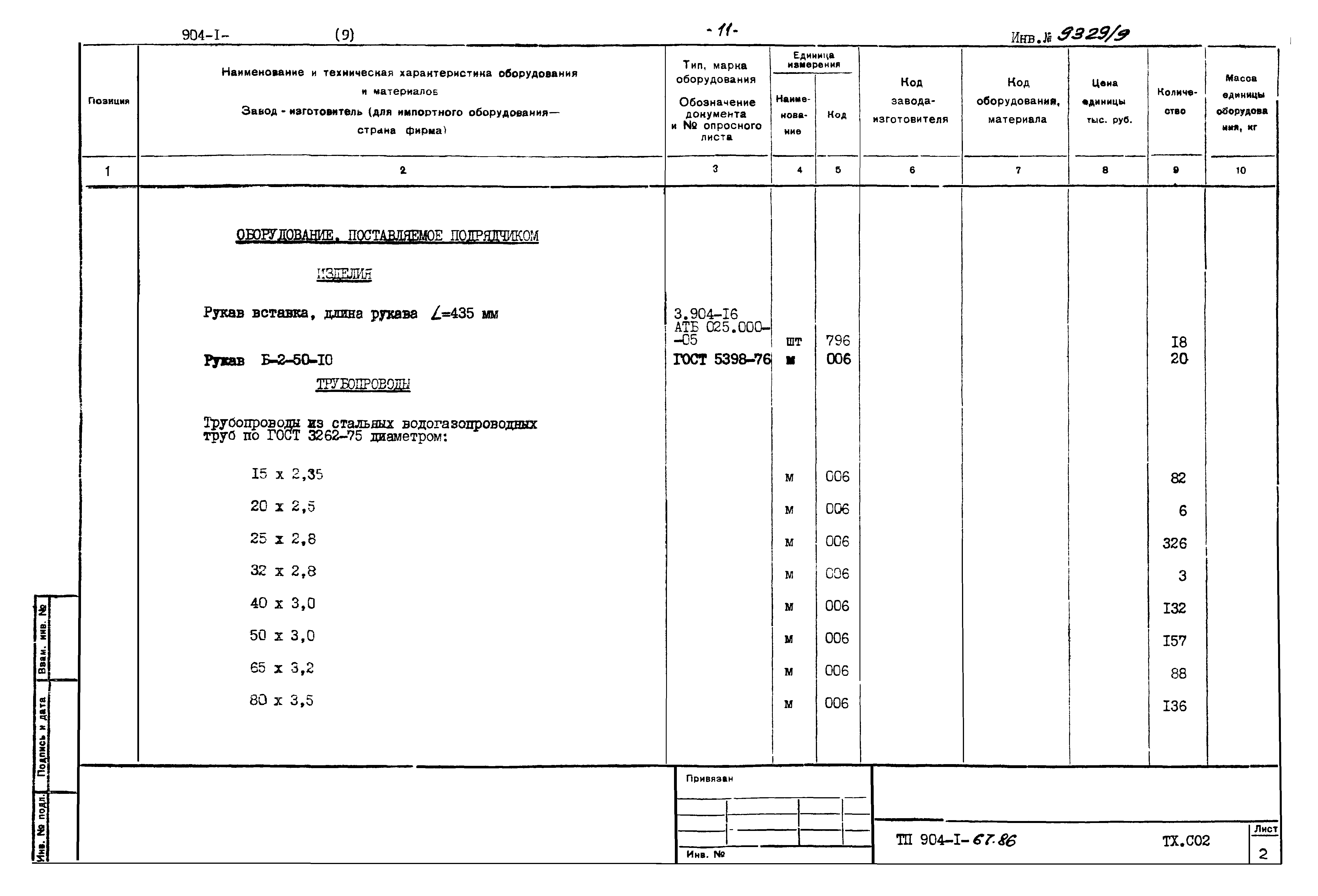 Типовой проект 904-1-67.88