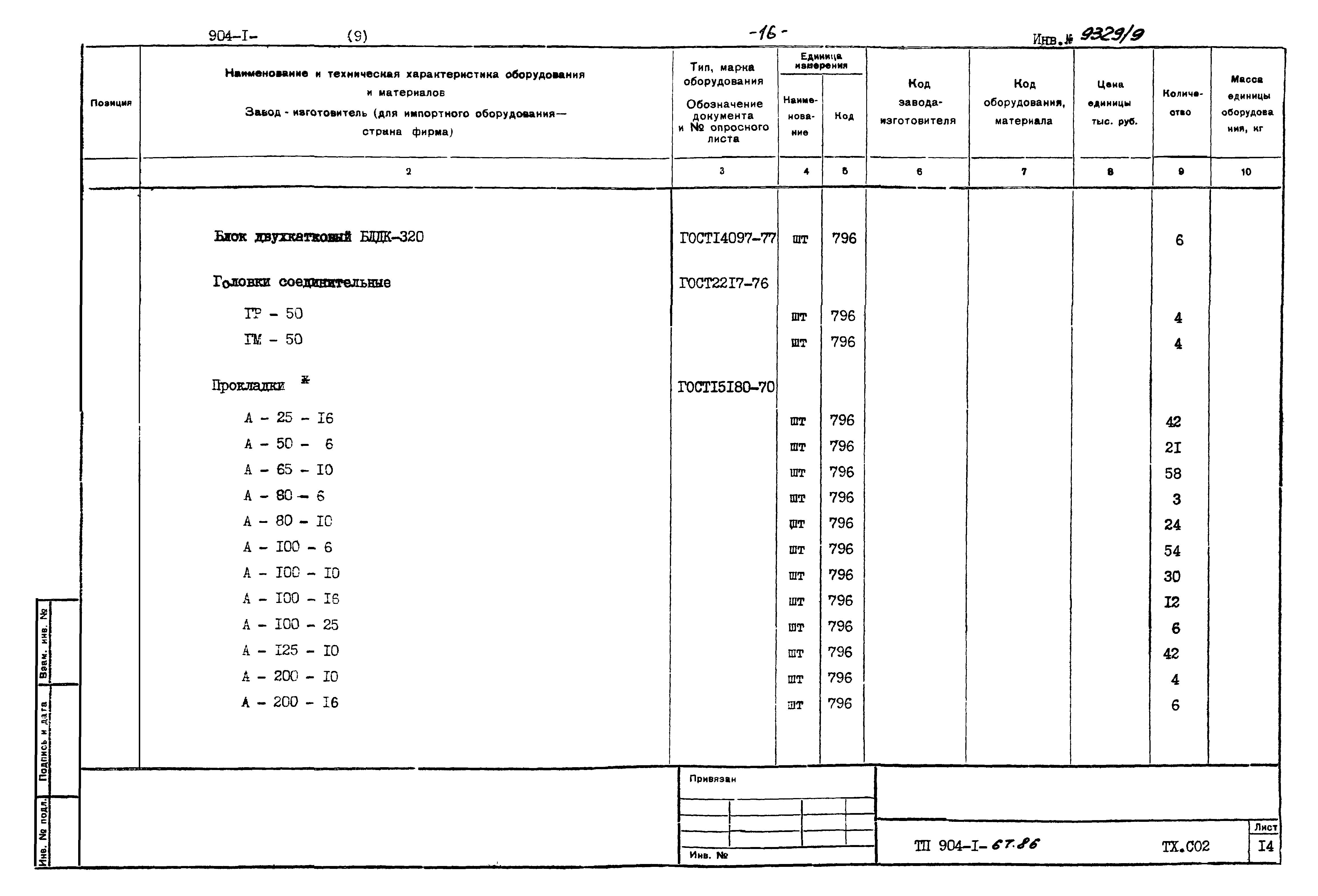 Типовой проект 904-1-67.88